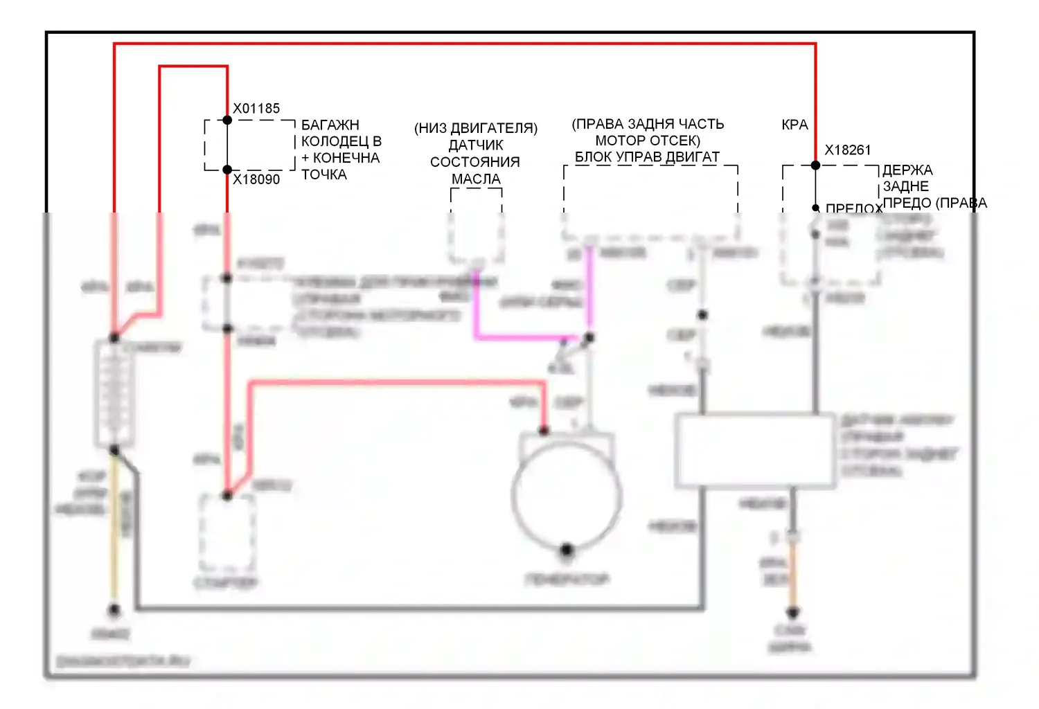 M3 BMW E90 (2007-2013): Электросхема генератора 