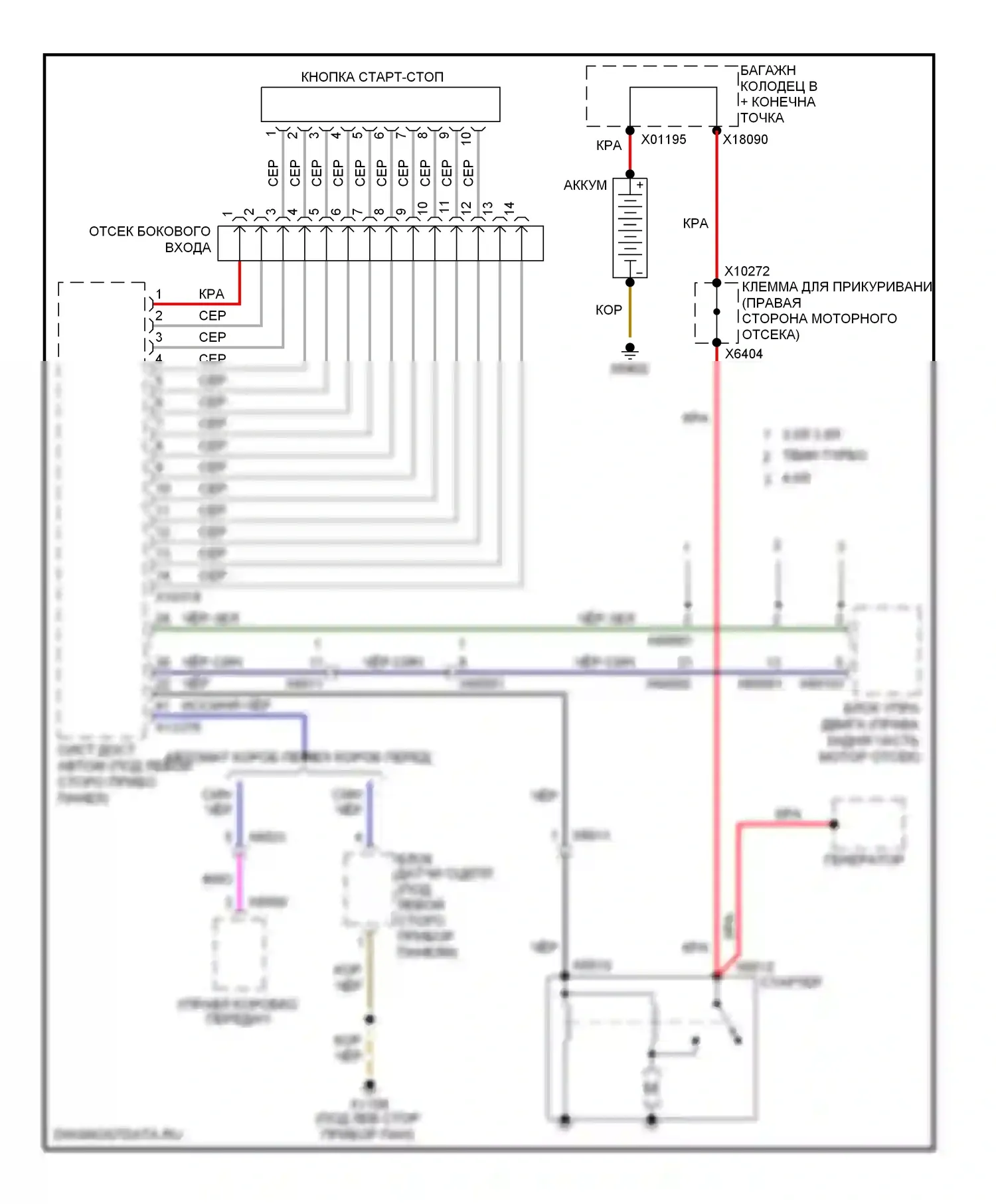 M3 BMW E90 (2007-2013): Электросхема стартера 
