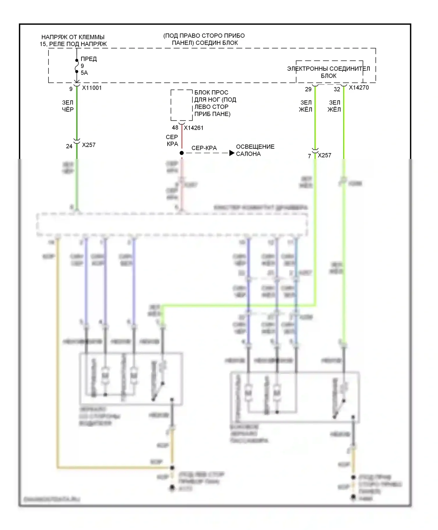 M3 BMW E90 (2007-2013): Управление зеркалами заднего вида электросхема с обогреваемыми зеркалами 