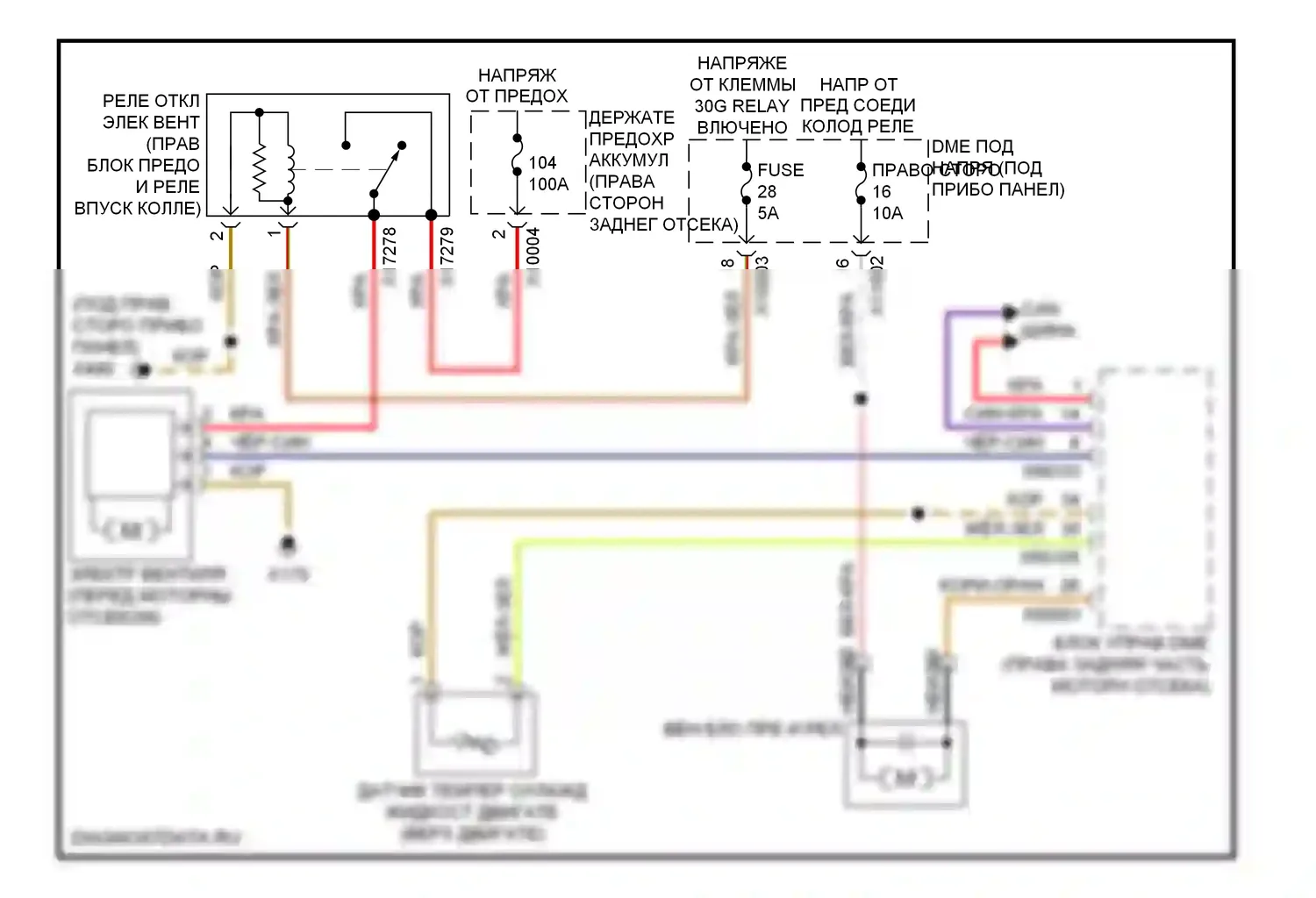 M3 BMW E90 (2007-2013): Электросхема вентилятора охлаждения 