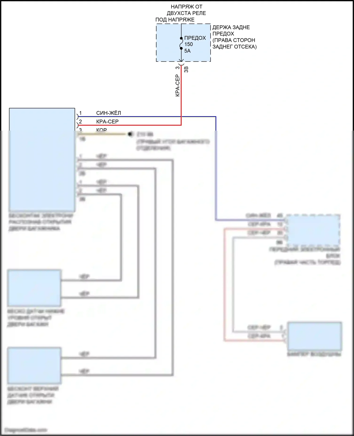 M3 BMW F80 (2014-2018): Электросхема бесконтактного открывания двери багажника 