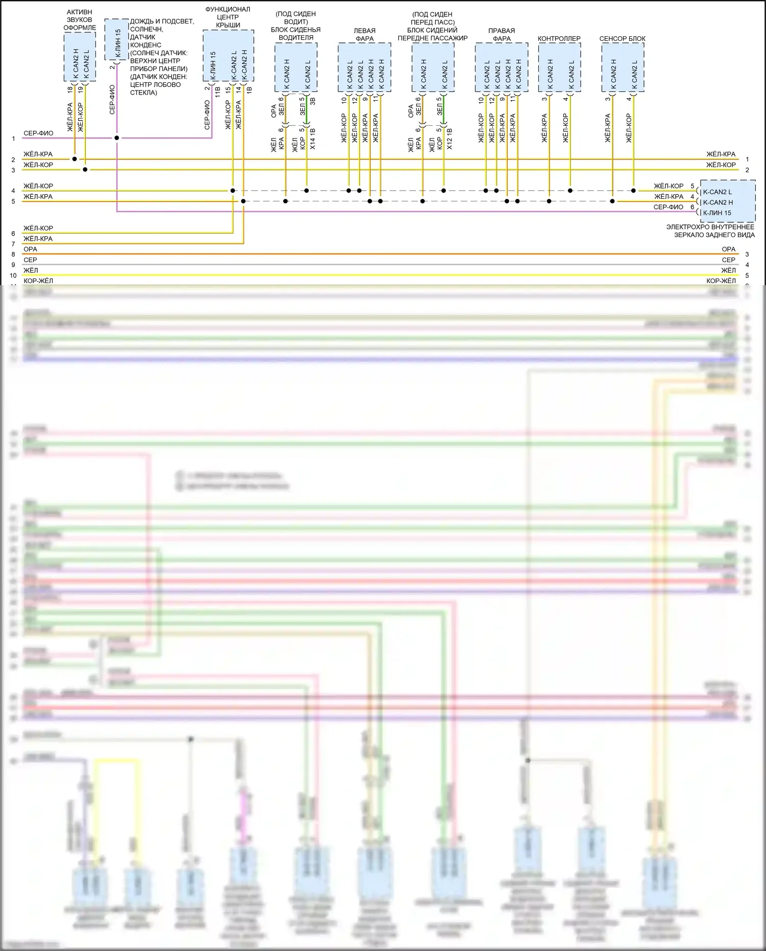 M3 BMW F80 (2014-2018): Can шина электросхема (2 из 5) 