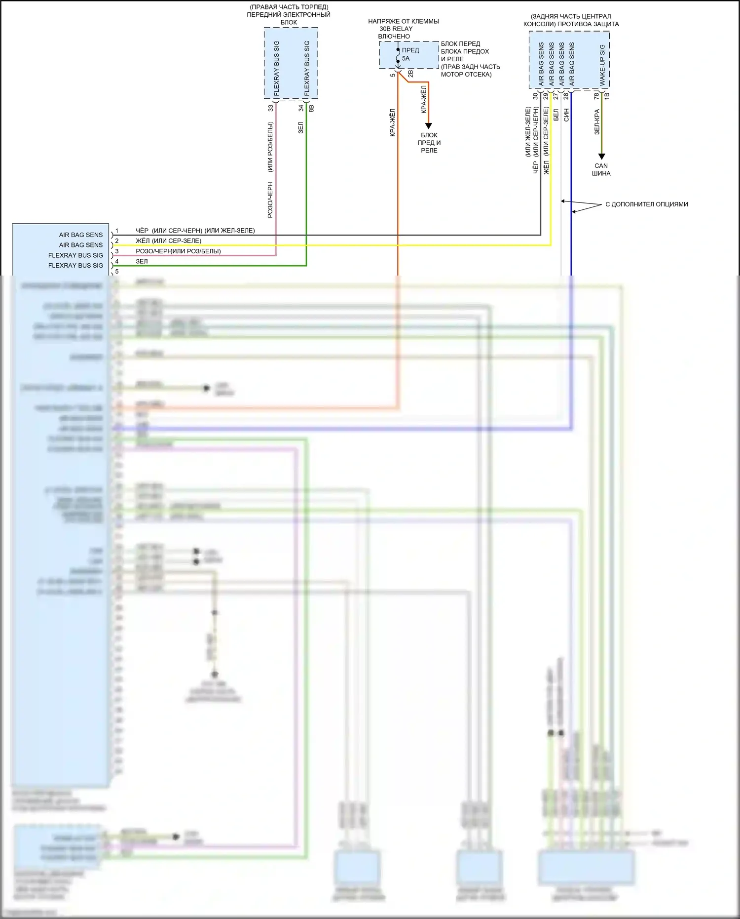 M3 BMW F80 (2014-2018): Электросхема пневмоподвески 
