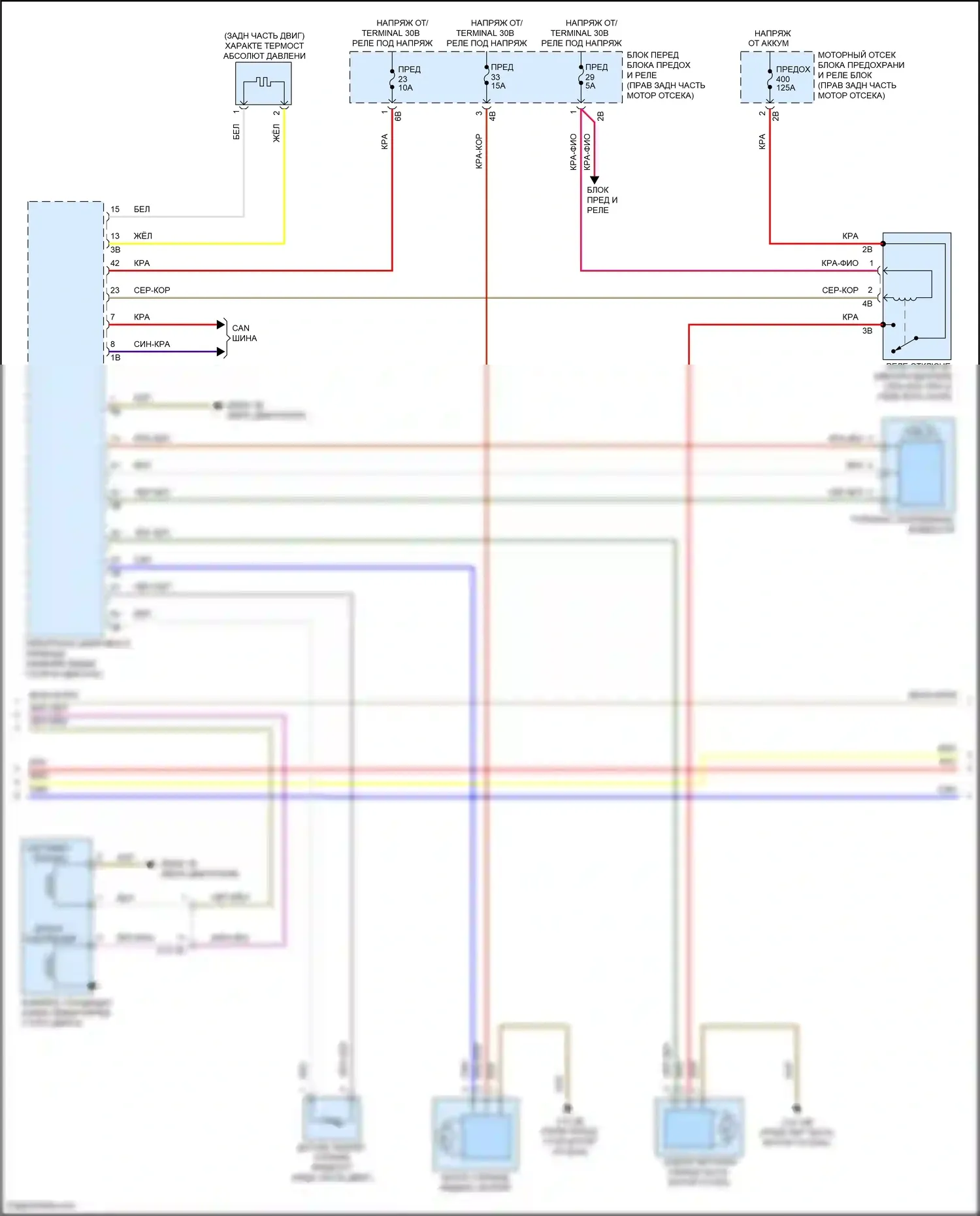 M3 BMW F80 (2014-2018): Электросхема климат контроля (2 из 3) 