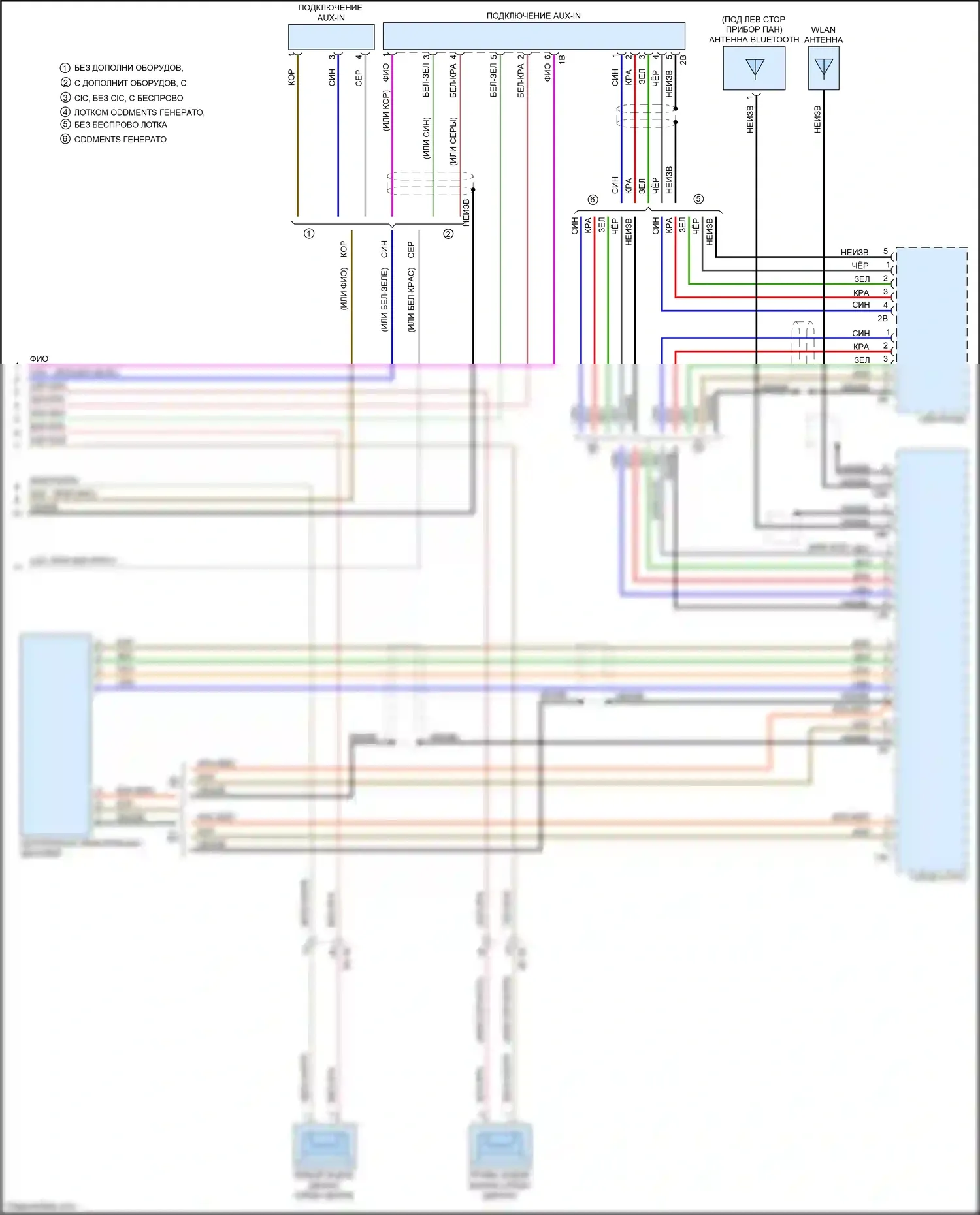 M3 BMW F80 (2014-2018): Базовая магнитола, с активным звуковым оформлением (6 из 6) 