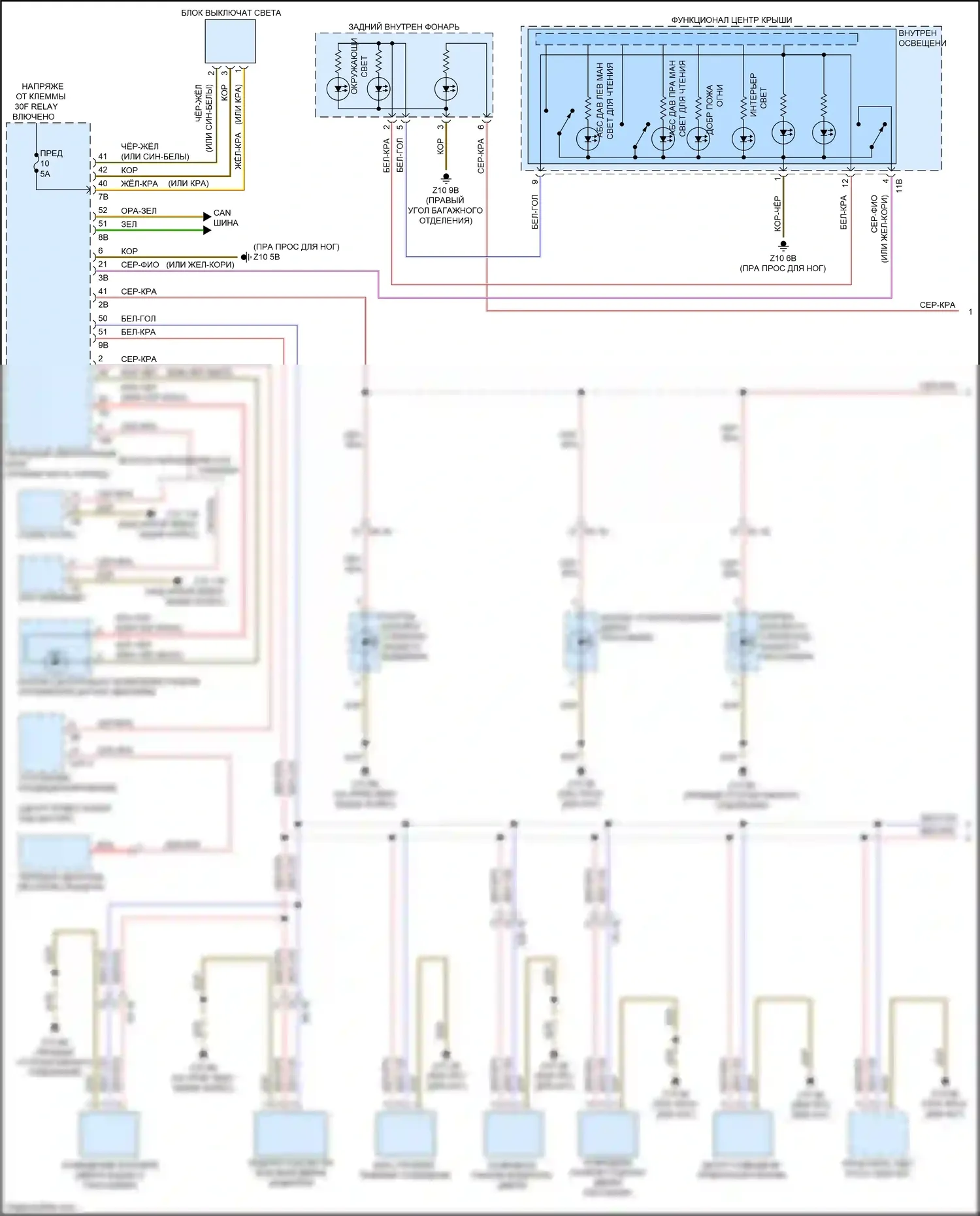 M3 BMW F80 (2014-2018): Электросхема подсветки приборной панели (1 из 2) 