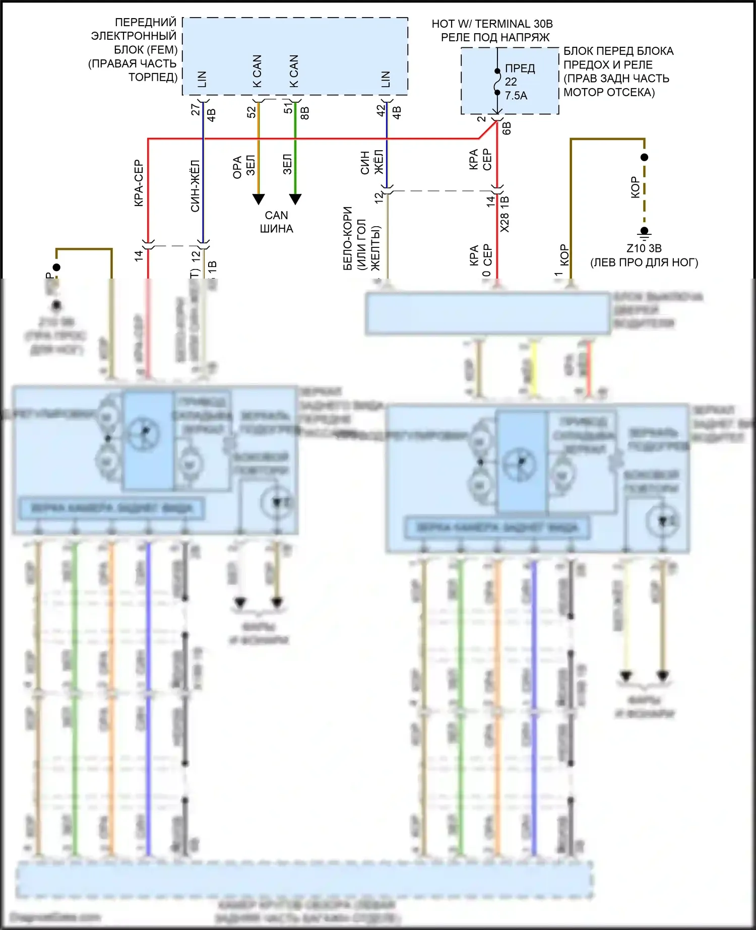 M3 BMW F80 (2014-2018): Электросхема памяти зеркал, с функцией lin bus 