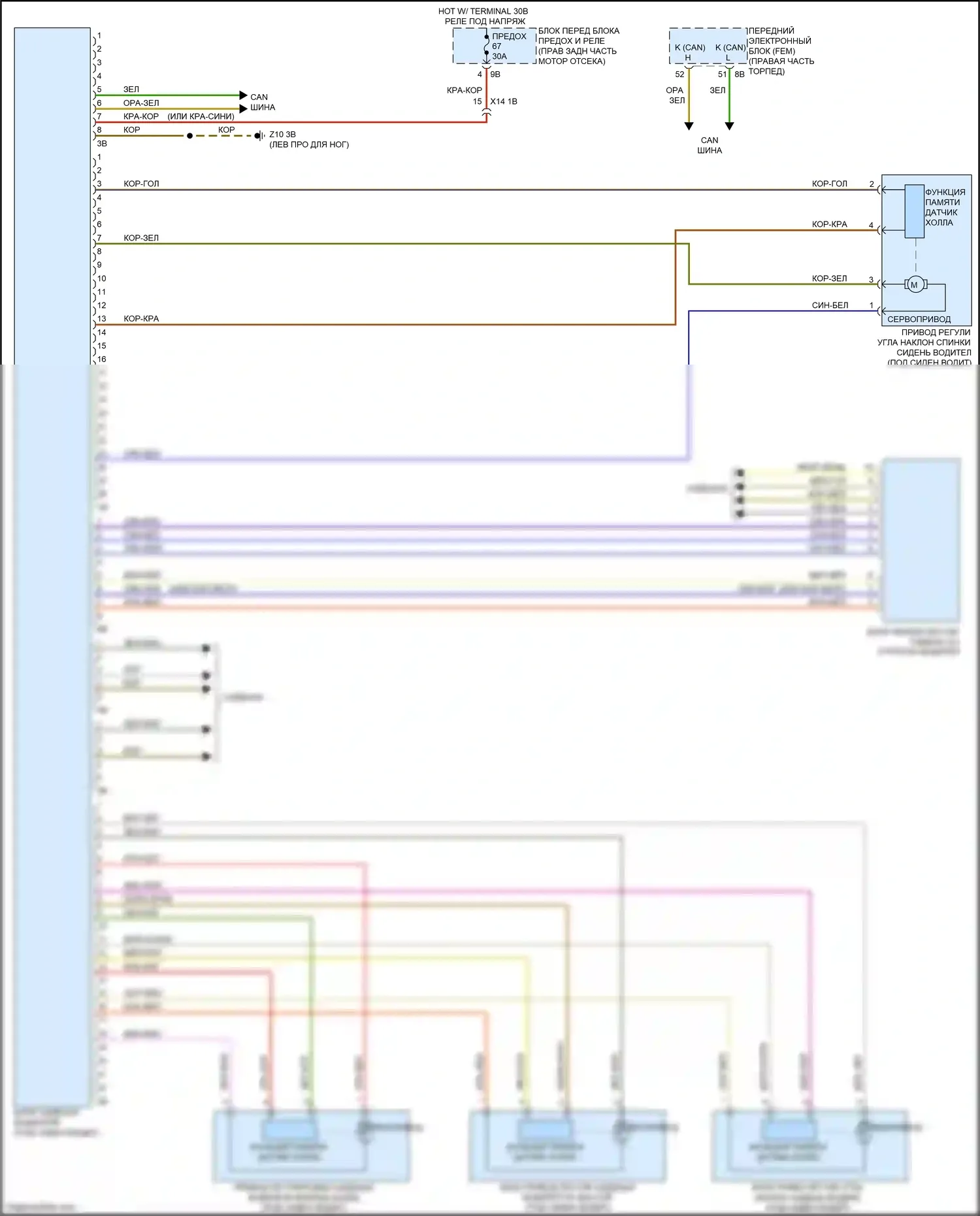 M3 BMW F80 (2014-2018): Электросхема сиденья памяти водителя 