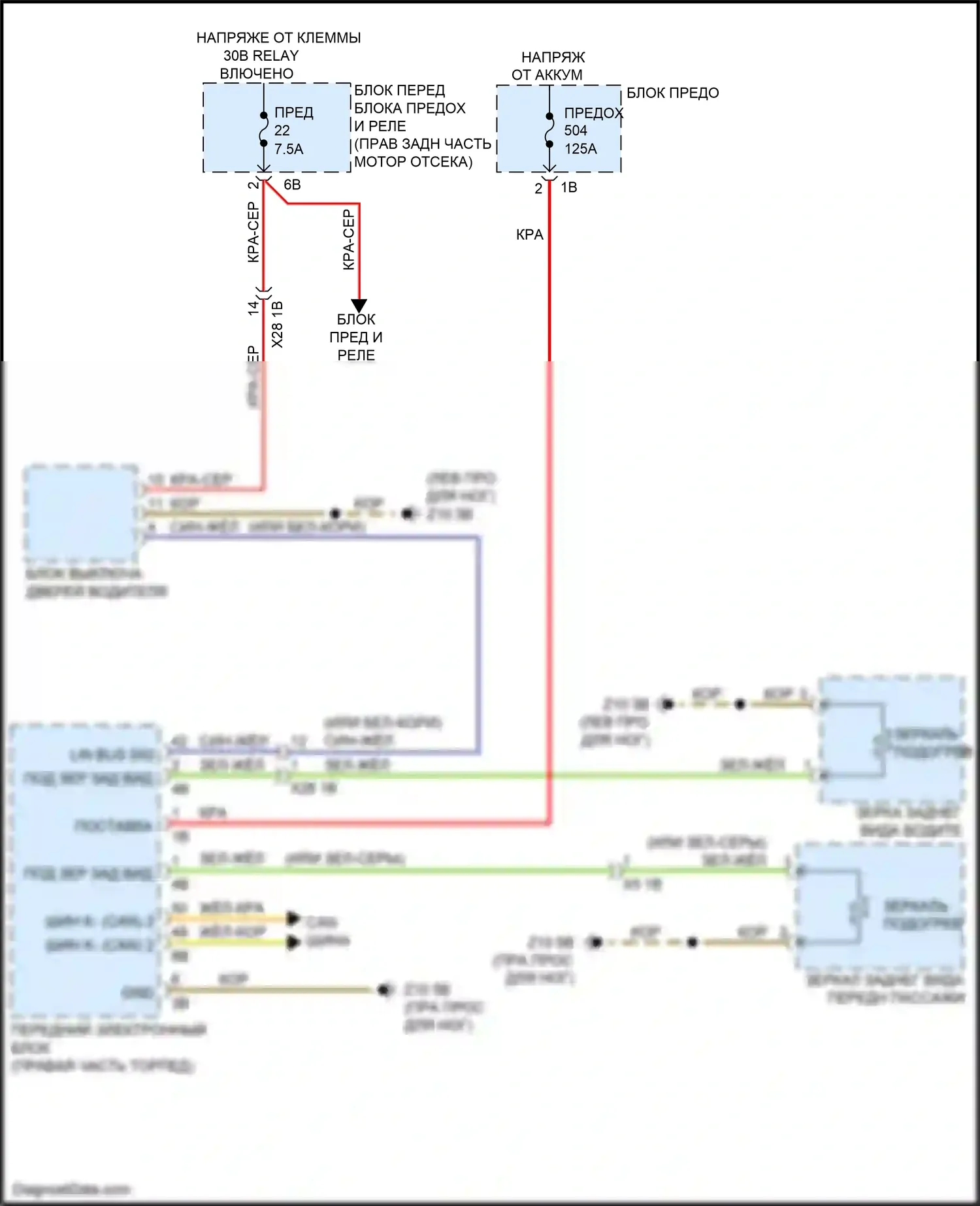 M3 BMW F80 (2014-2018): Электросхема обогреваемых зеркал, без функции шины lin 
