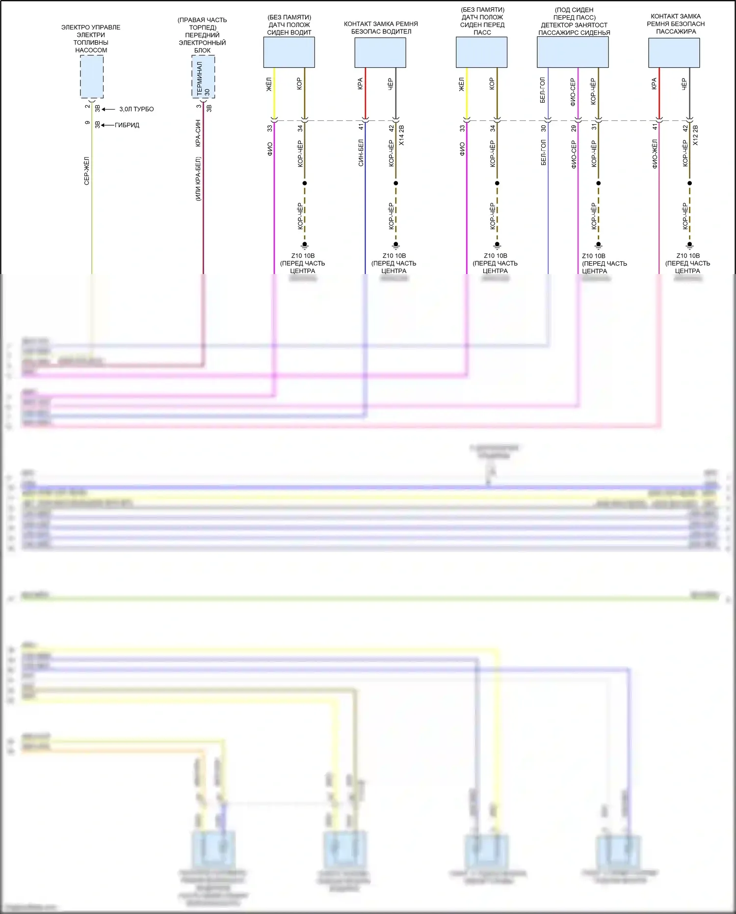 M3 BMW F80 (2014-2018): Электросхема подушек безопасности (2 из 4) 