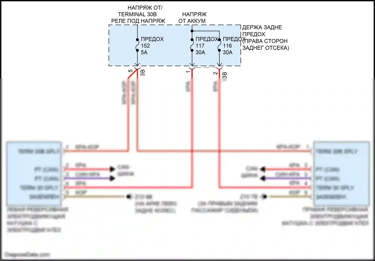 M3 BMW F80 (2014-2018): Электросхема подушек безопасности 