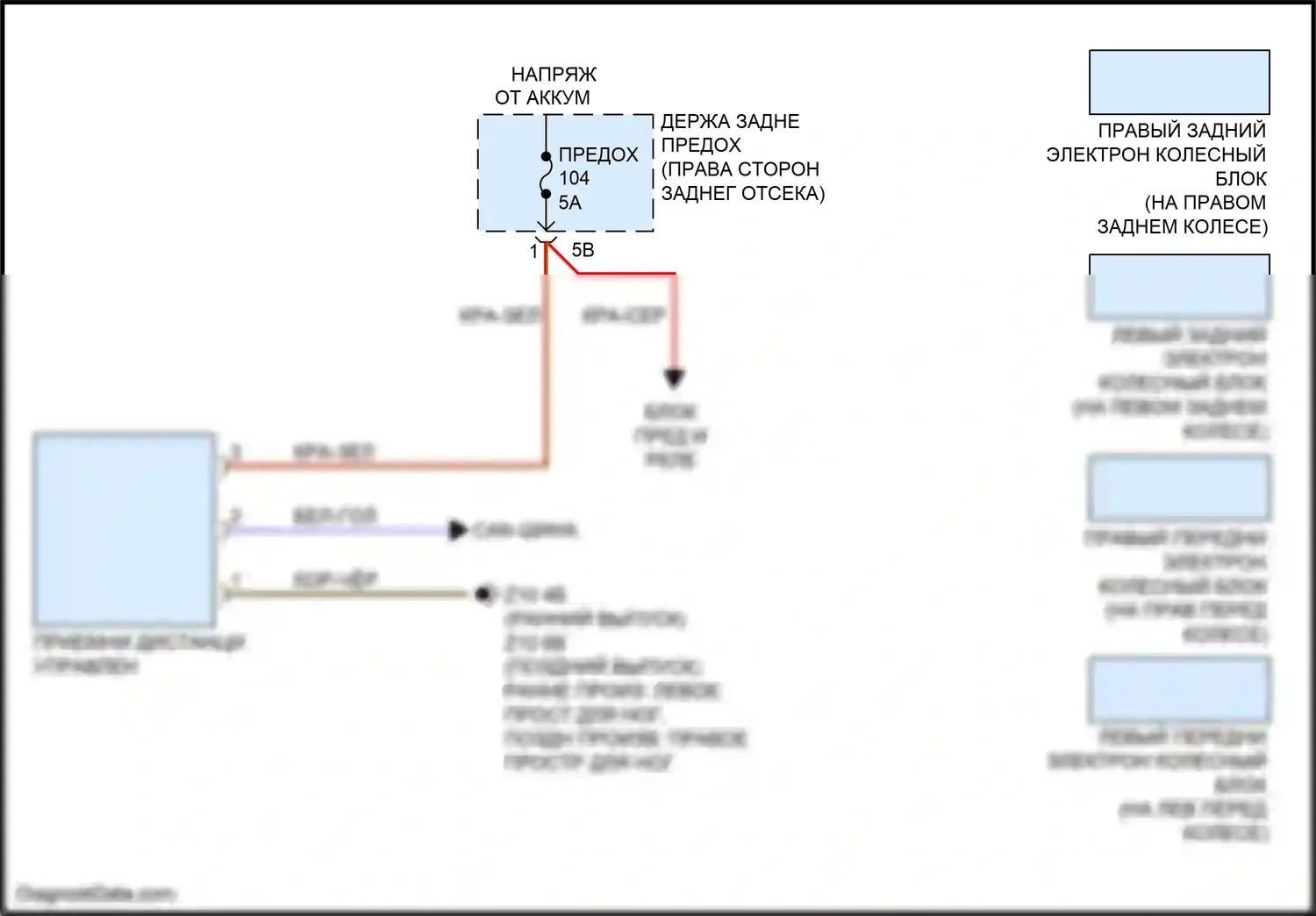 M3 BMW F80 (2014-2018): Электросхема помощников водителя 