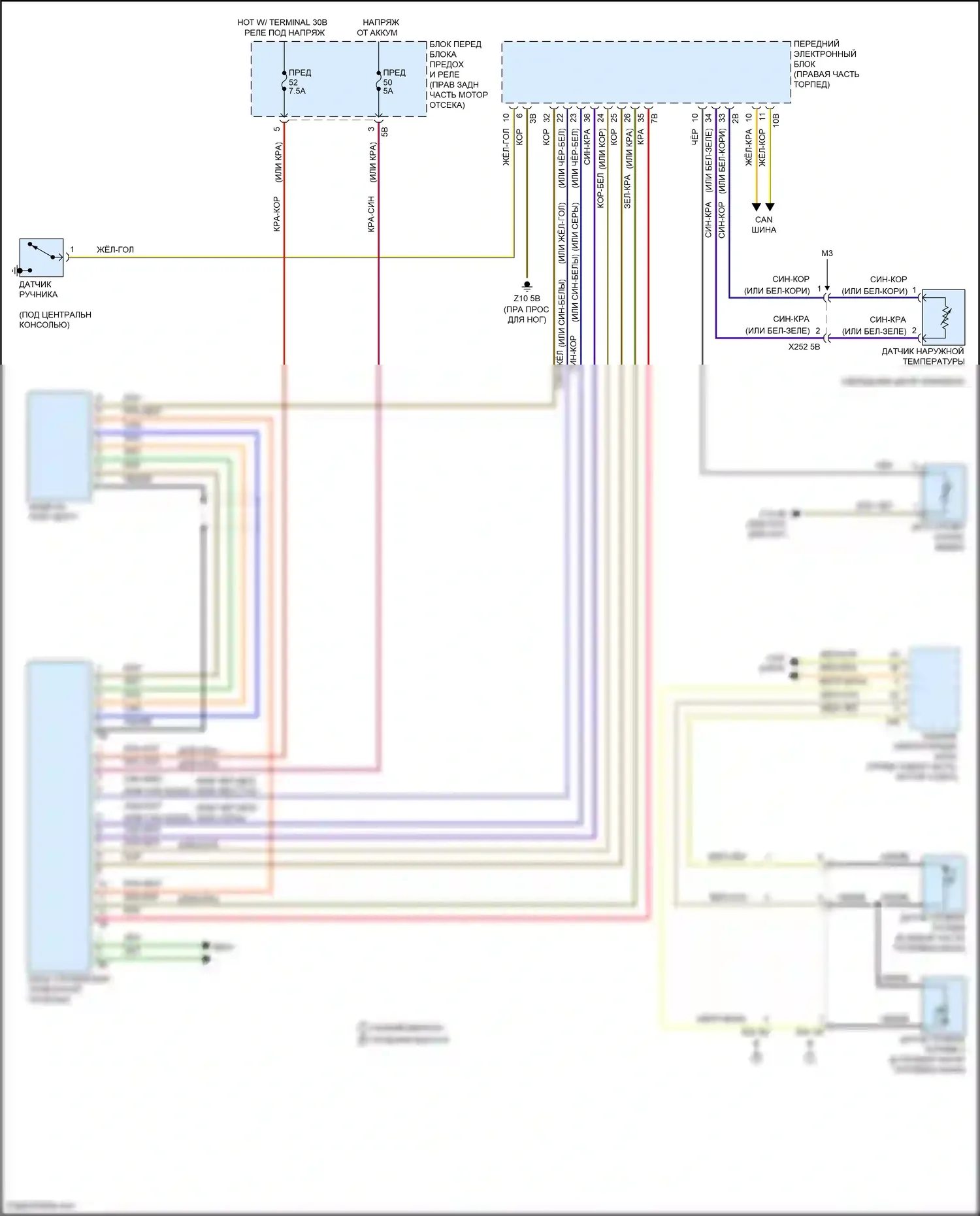 M3 BMW F80 (2014-2018): Электросхема приборной панели 