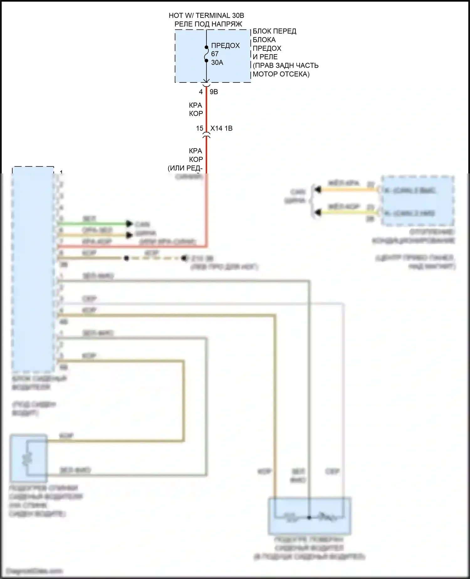M3 BMW F80 (2014-2018): Электросхема передних обогреваемых сидений, с памятью 