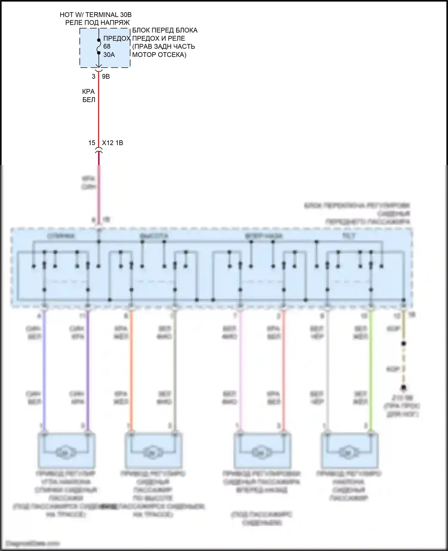 M3 BMW F80 (2014-2018): Электросхема сиденья питания для пассажиров 