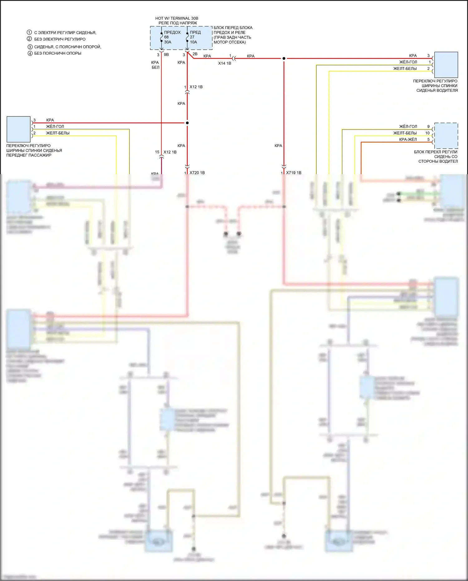 M3 BMW F80 (2014-2018): Электросхема спортивных сидений 