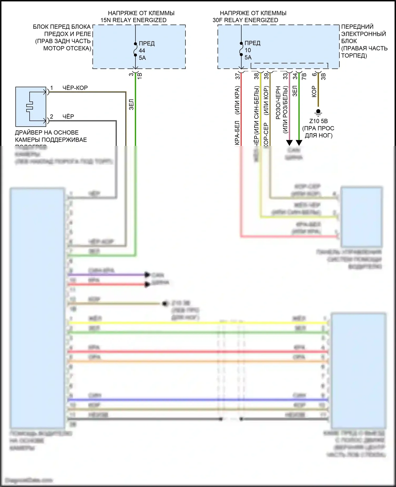 M3 BMW F80 (2014-2018): Электросхема предупреждения о выезде с полосы движения, с камерой 