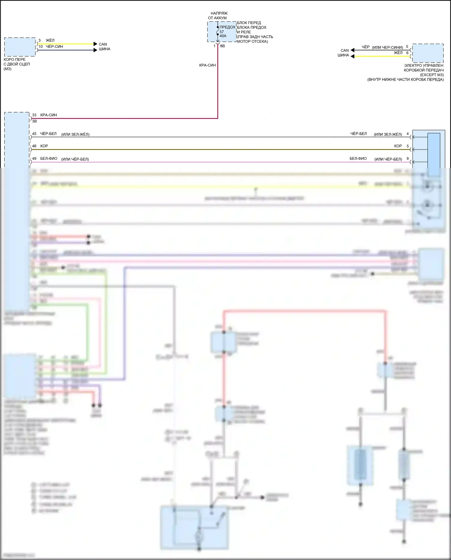 M3 BMW F80 (2014-2018): Электросхема стартера 