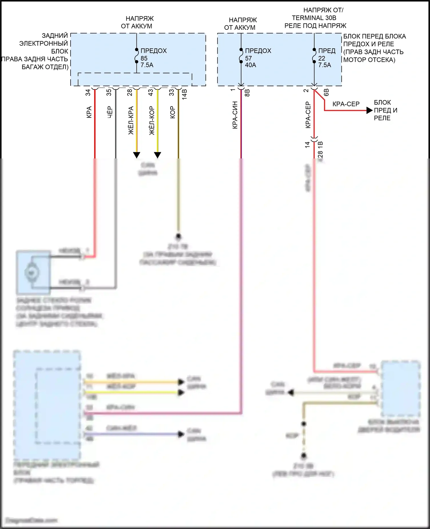 M3 BMW F80 (2014-2018): Электросхема солнцезащитного козырька заднего стекла 
