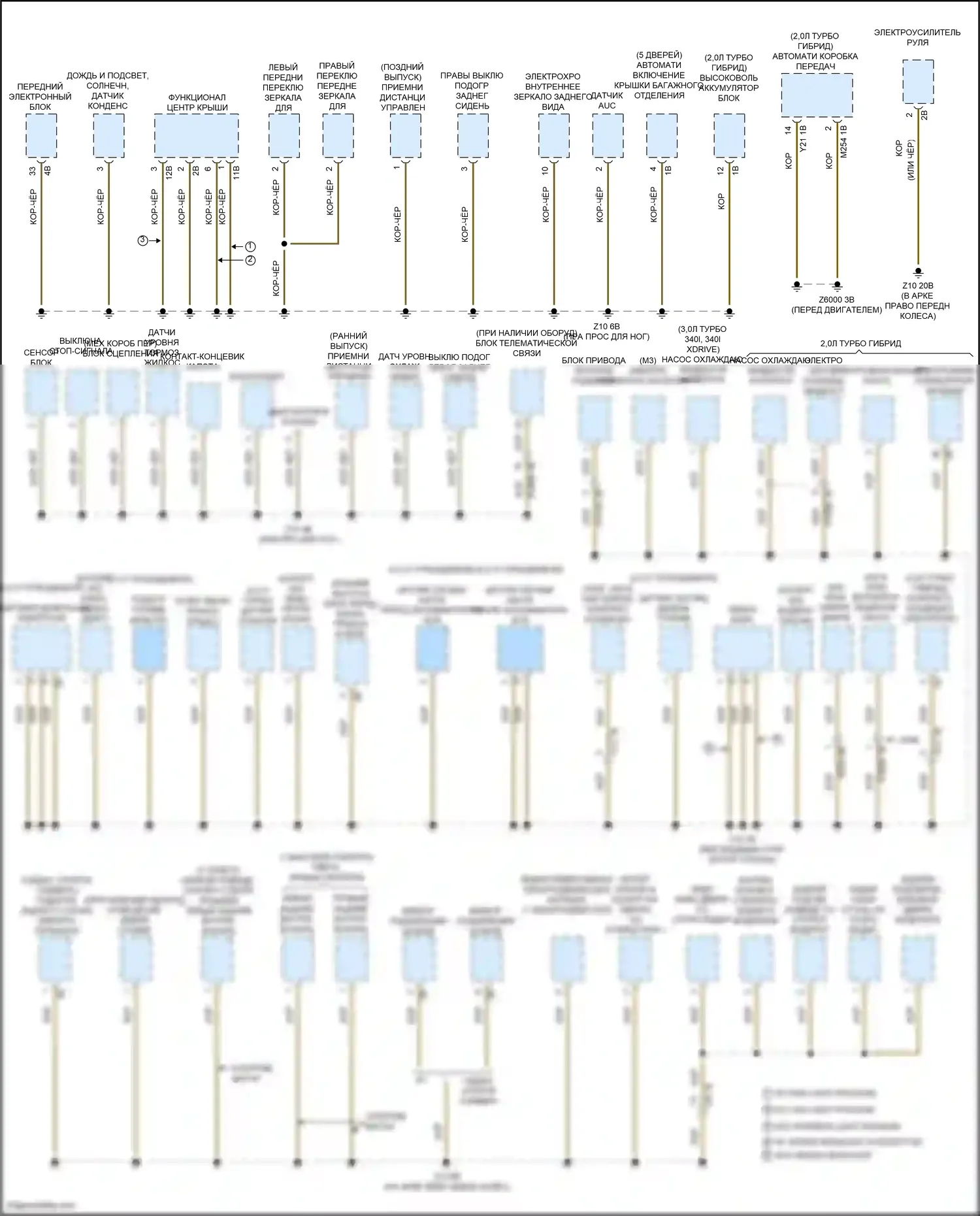 M3 BMW F80 (2014-2018): Электросхема точек подключения масс (4 из 4) 