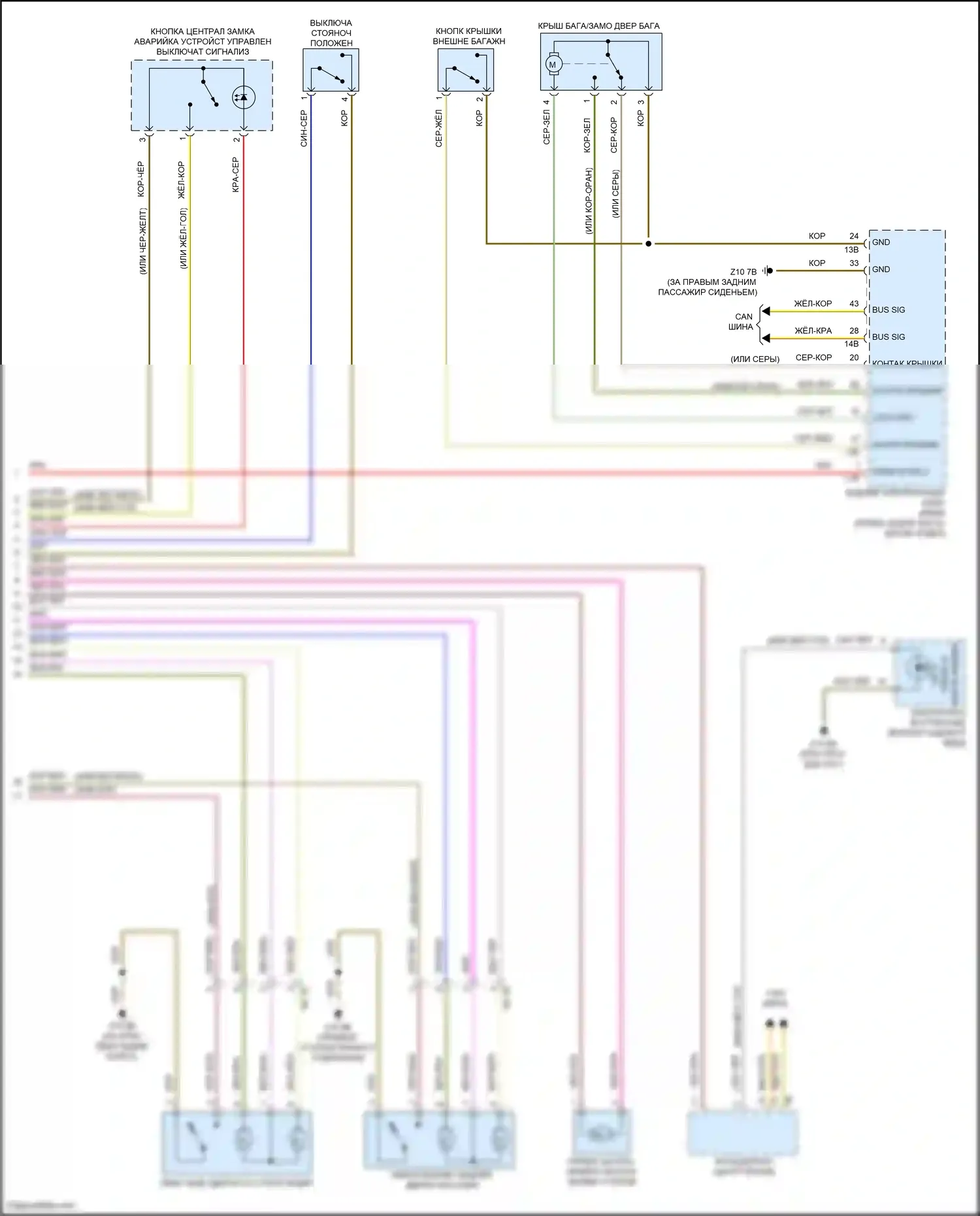 M3 BMW F80 (2014-2018): Электросхема центрального замка (2 из 2) 