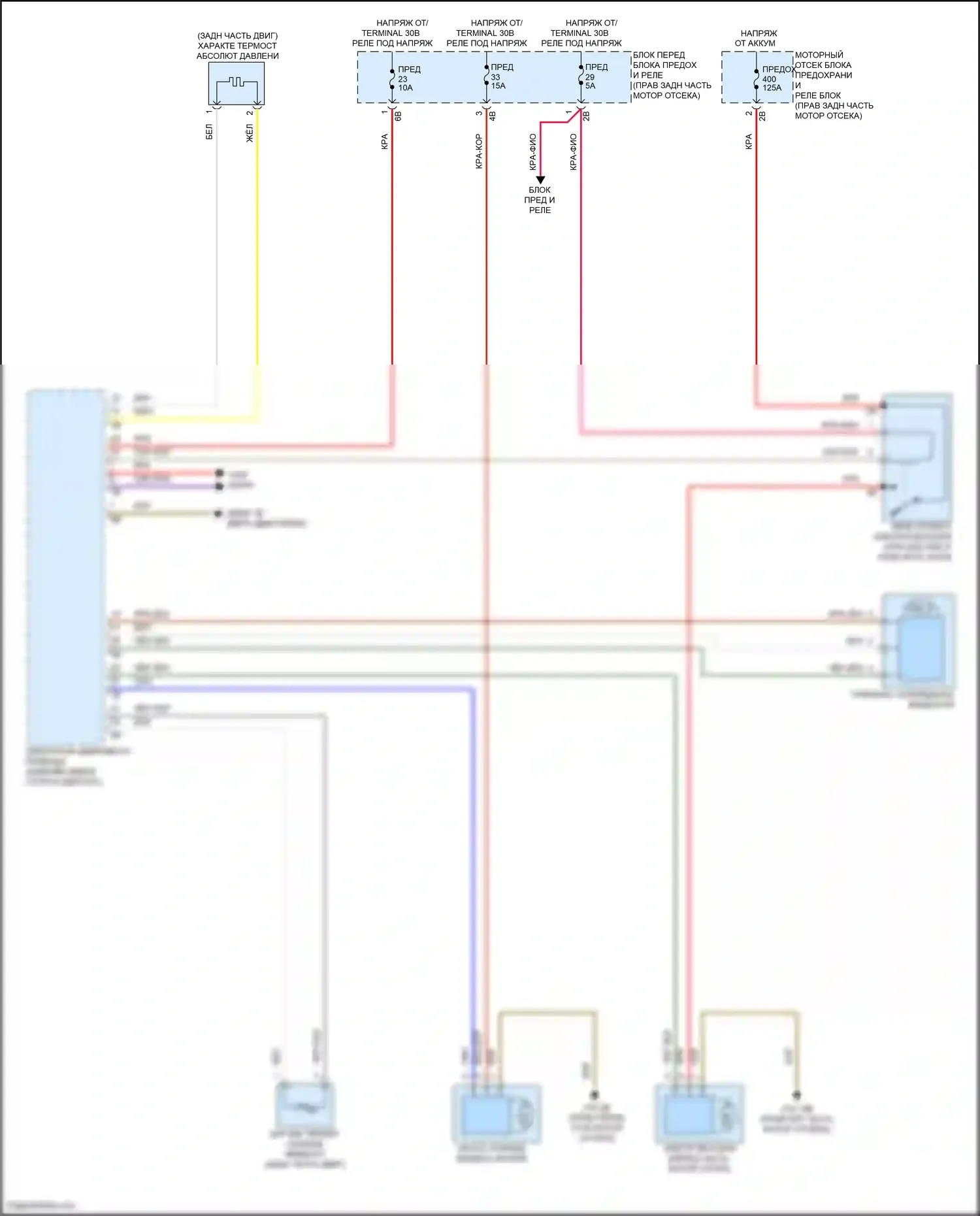 M3 BMW F80 (2014-2018): Электросхема вентилятора охлаждения 