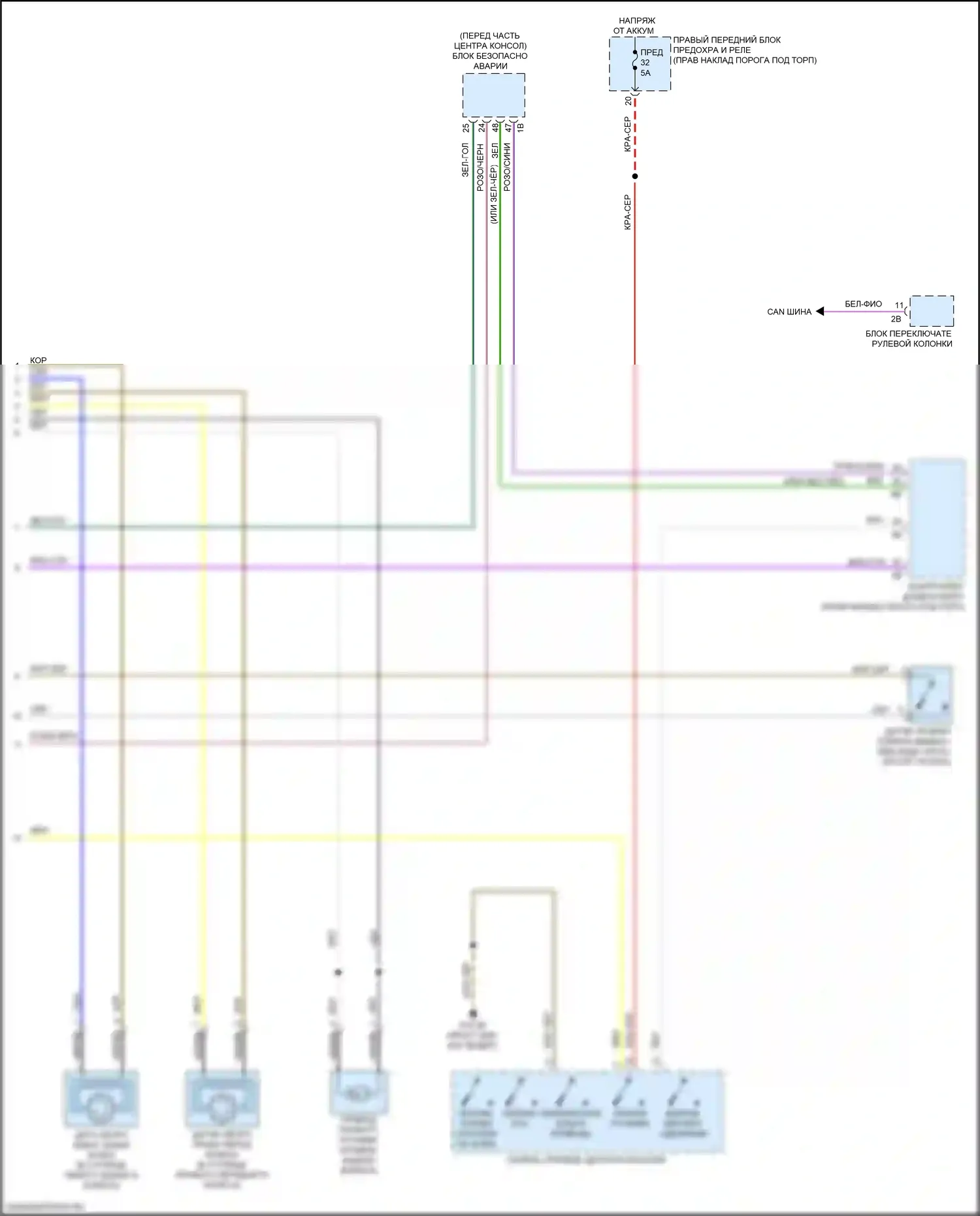 M3 BMW G80 (2020-2024): Антиблокировочная система abs электросхема (2 из 2) 