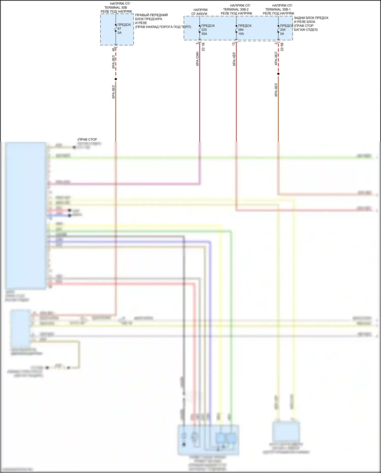 M3 BMW G80 (2020-2024): Электросхема открытия багажника и лючка топливного бака (1 из 2) 