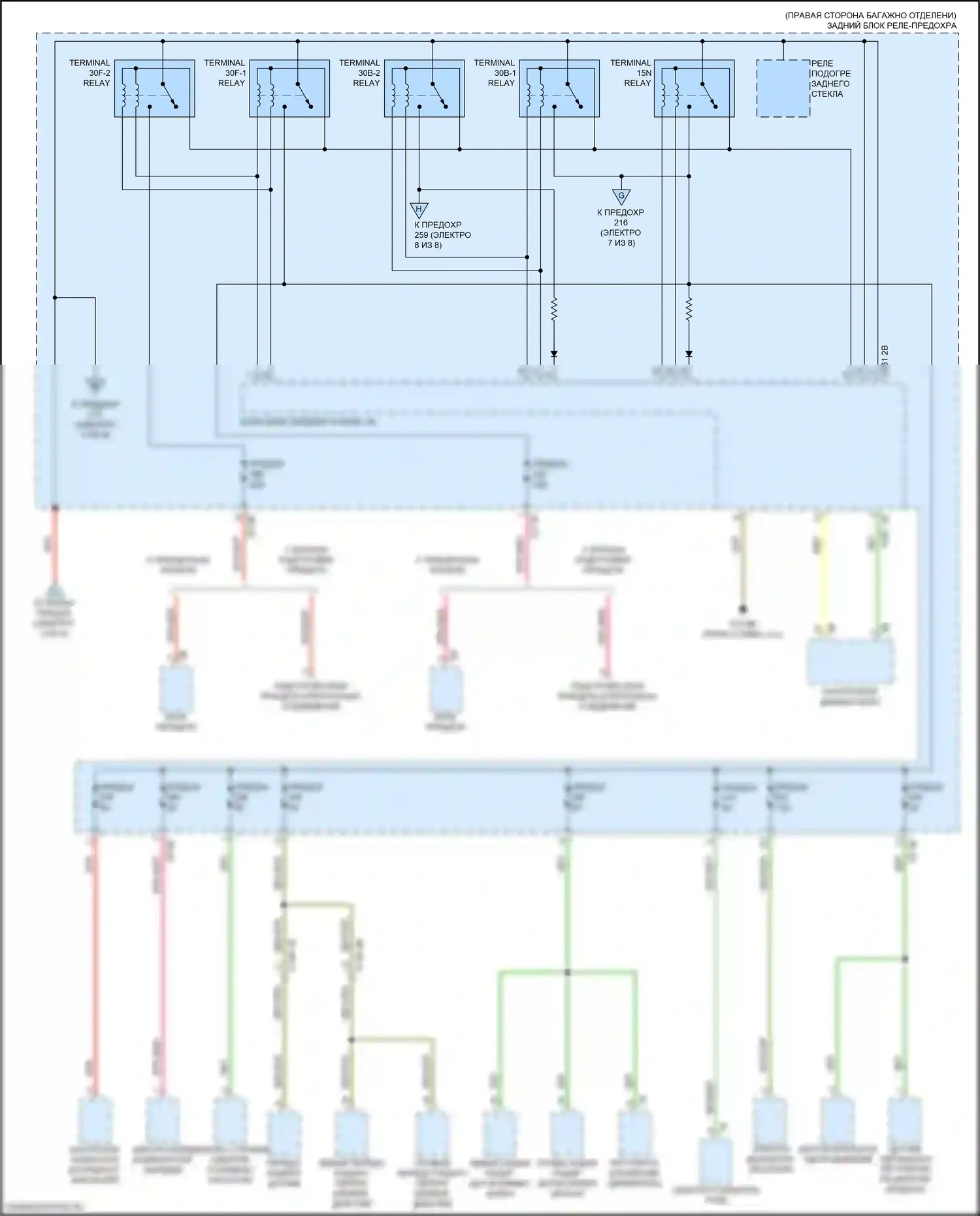 M3 BMW G80 (2020-2024): Электросхема блока предохранителей реле (6 из 8) 
