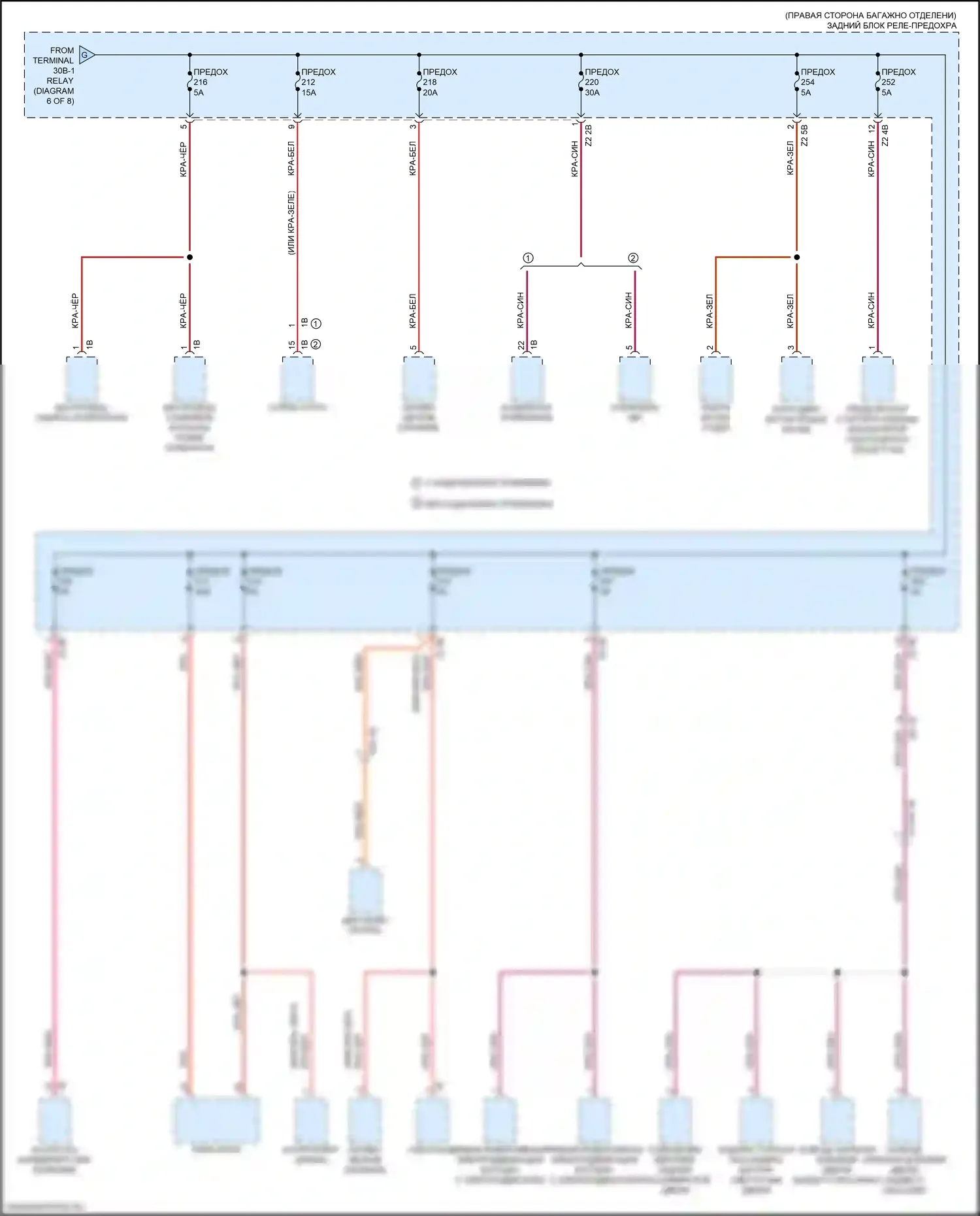 M3 BMW G80 (2020-2024): Электросхема блока предохранителей реле (7 из 8) 