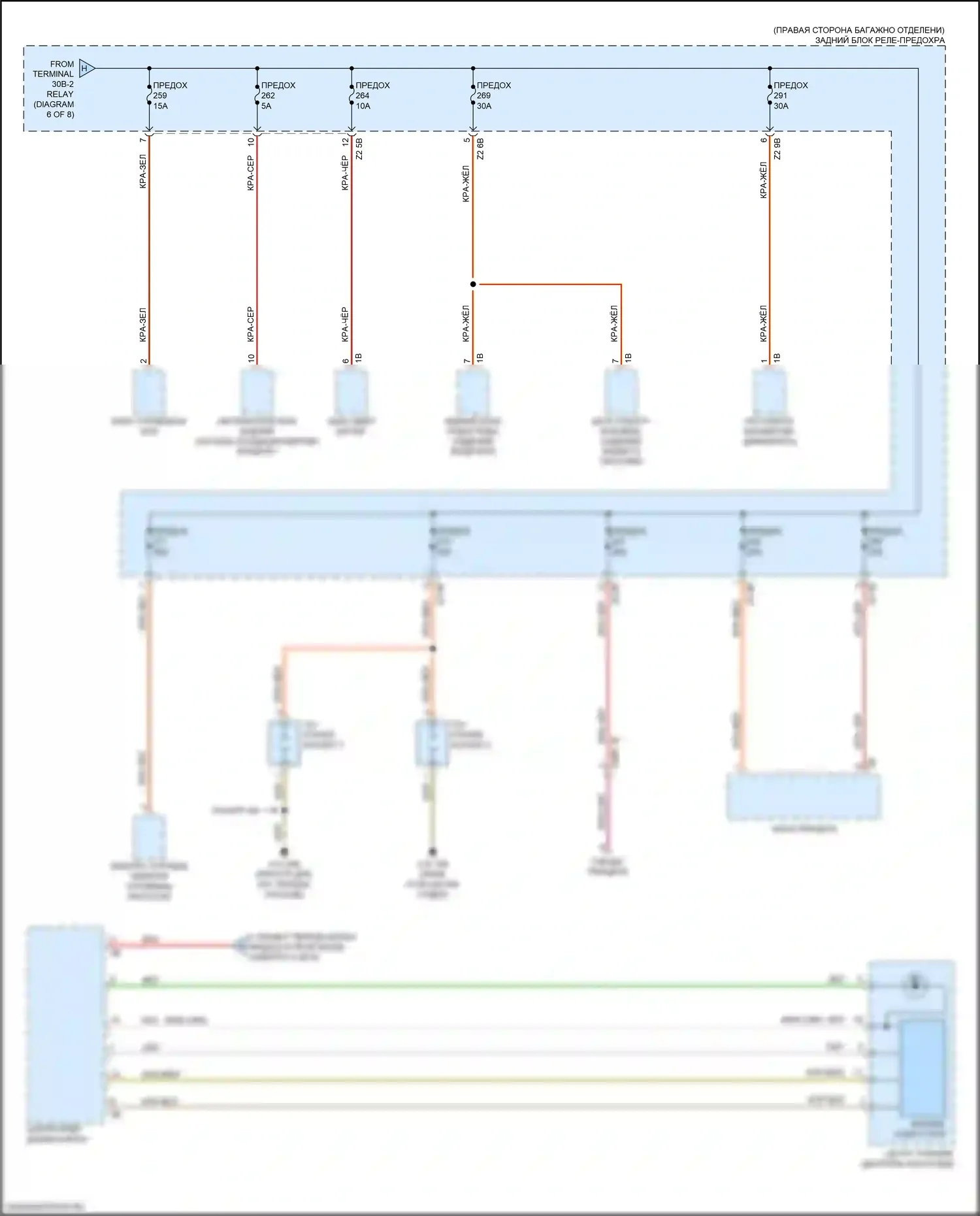 M3 BMW G80 (2020-2024): Электросхема блока предохранителей реле (8 из 8) 