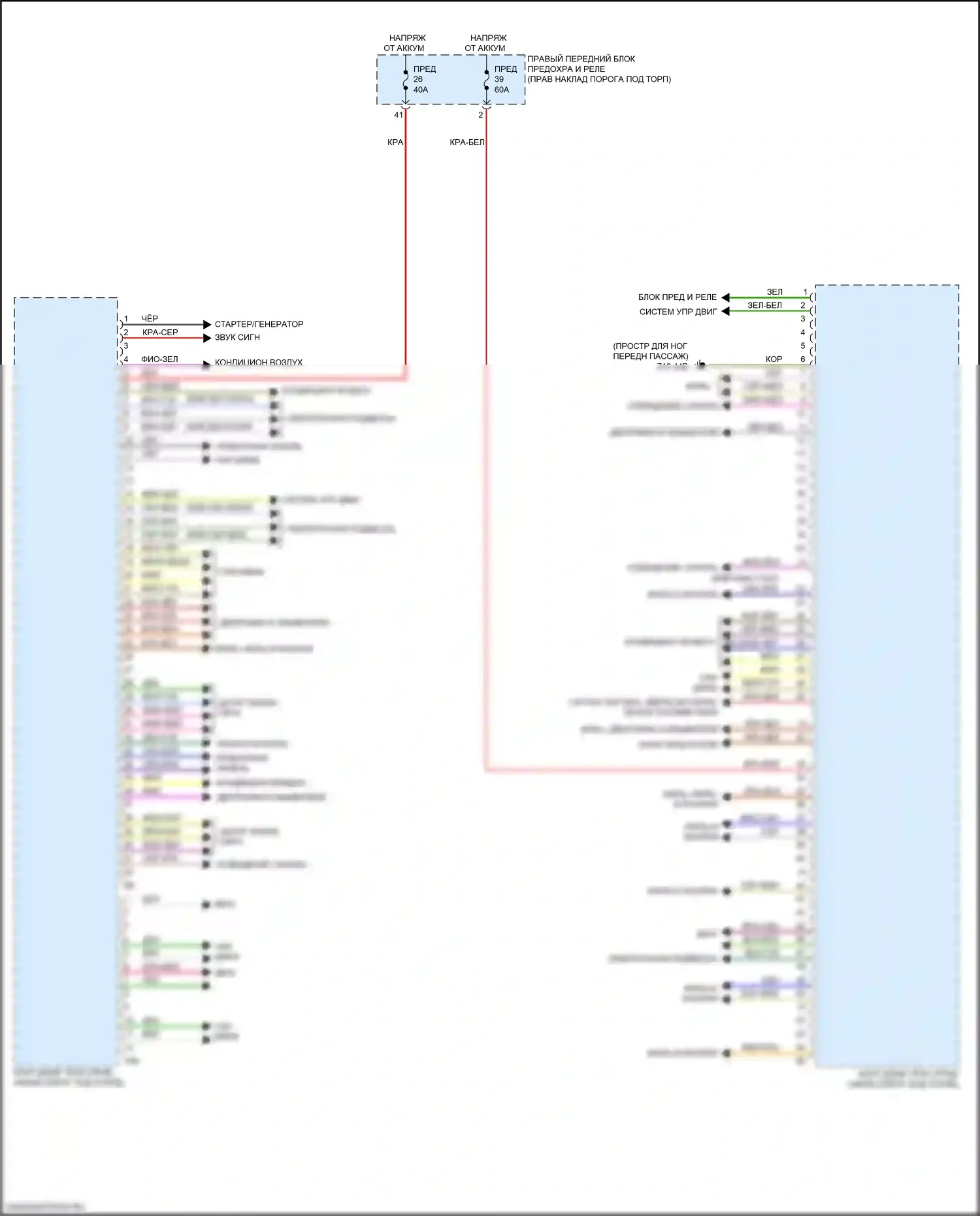 M3 BMW G80 (2020-2024): Электросхема блоков управления кузовом (1 из 3) 