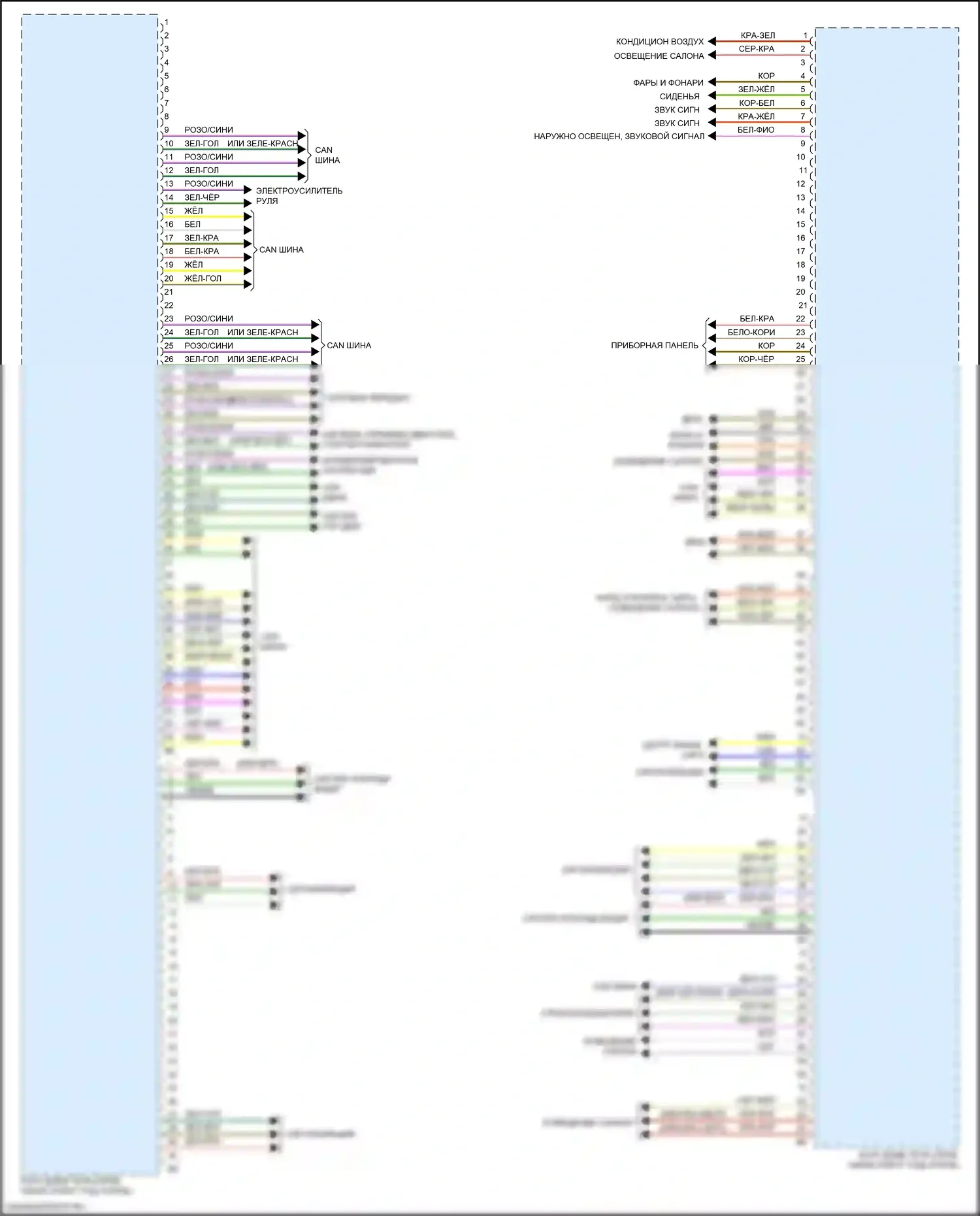 M3 BMW G80 (2020-2024): Электросхема блоков управления кузовом (3 из 3) 