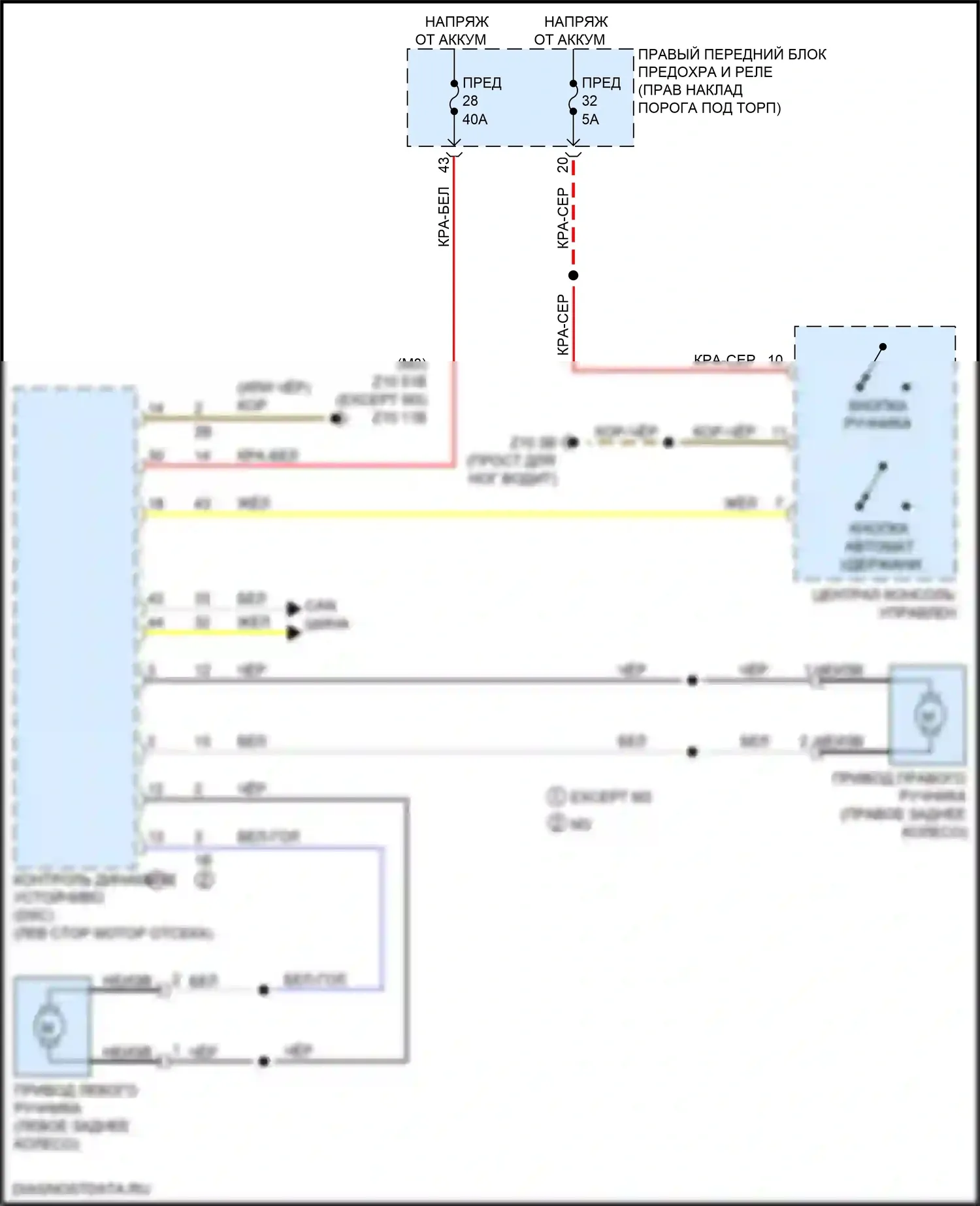 M3 BMW G80 (2020-2024): Электросхема блокировки селектора 