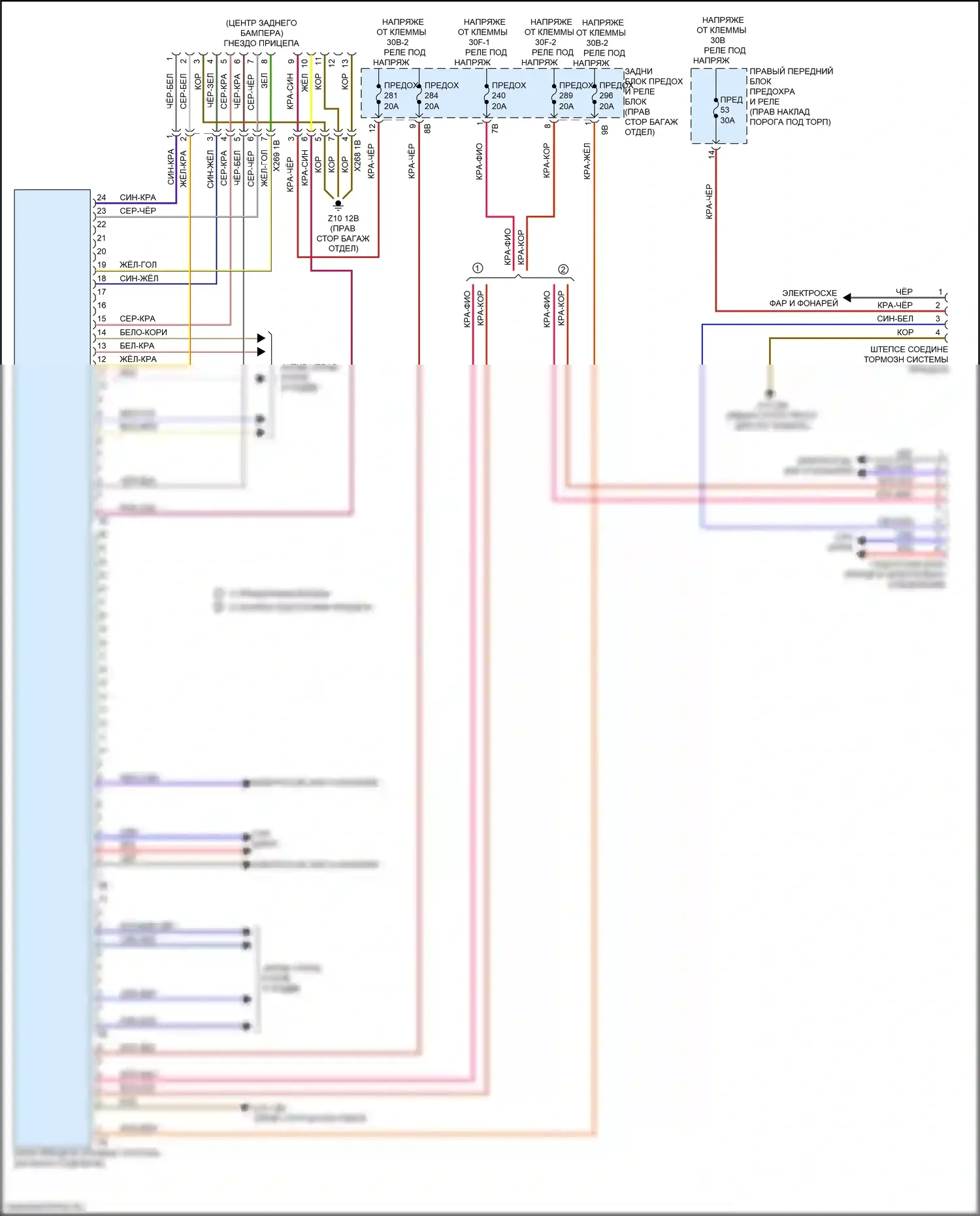 M3 BMW G80 (2020-2024): Электросхема буксировки прицепа 