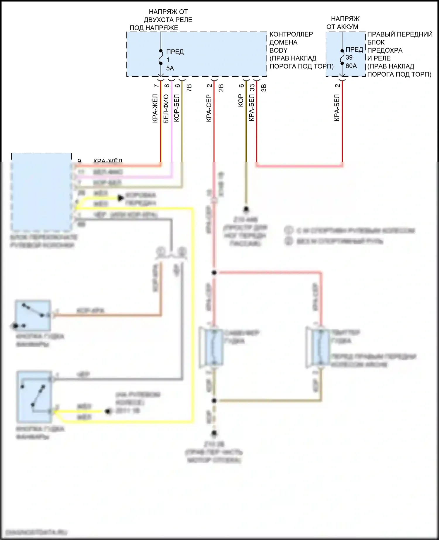 M3 BMW G80 (2020-2024): Электросхема клаксона 