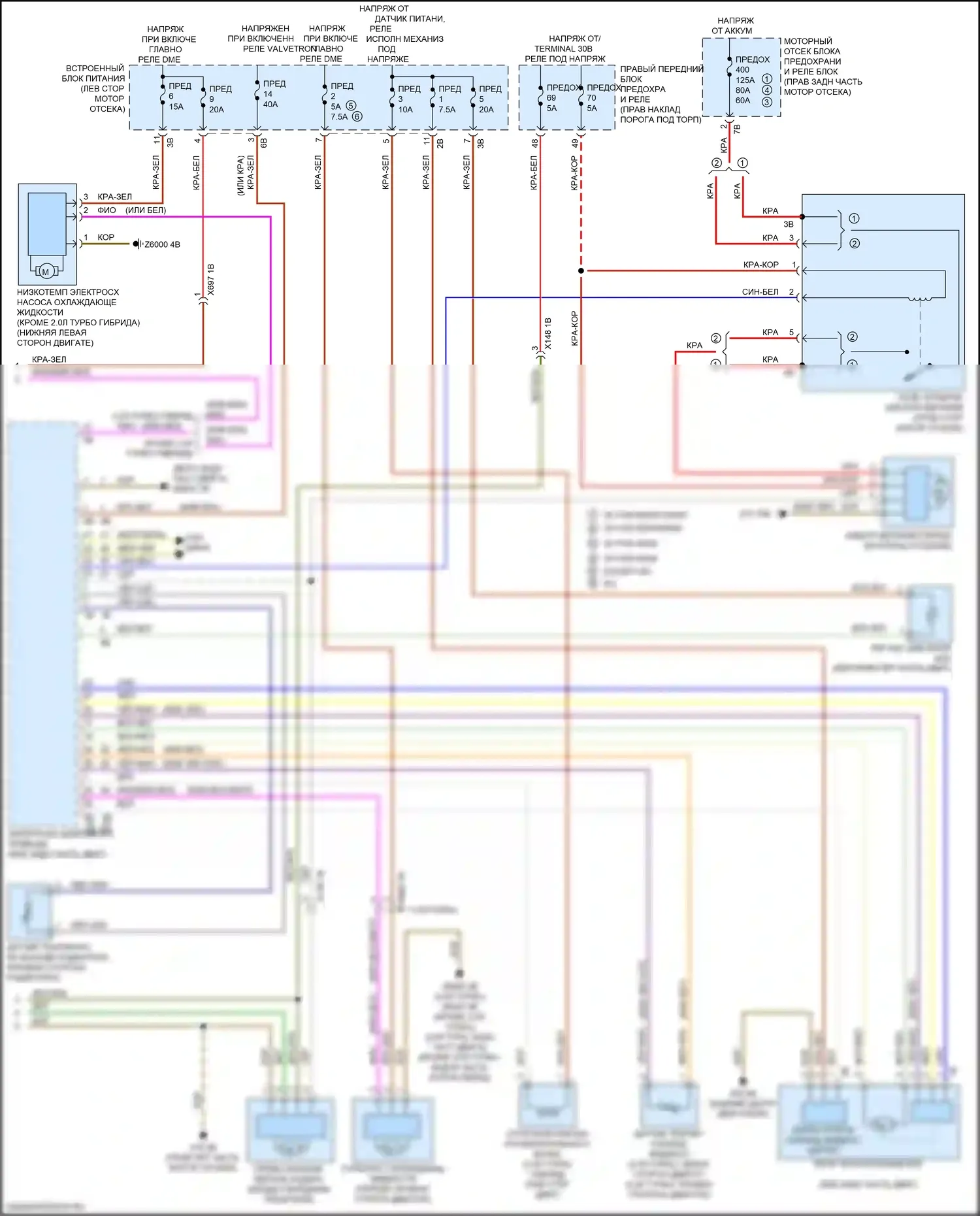 M3 BMW G80 (2020-2024): Электросхема климат контроля (5 из 5) 
