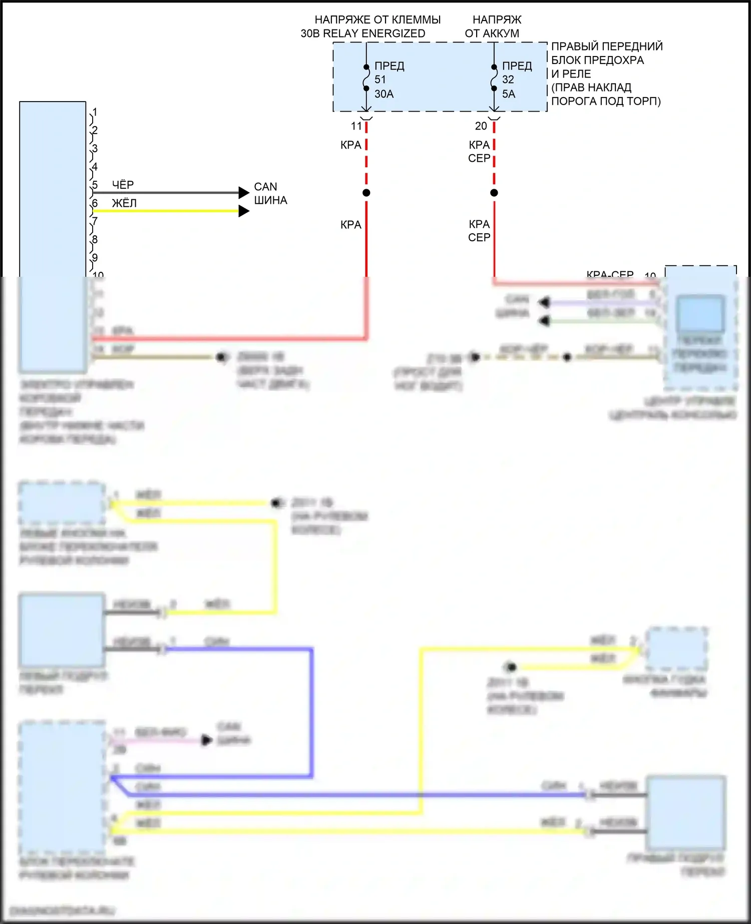 M3 BMW G80 (2020-2024): Электросхема автоматической коробки передач 