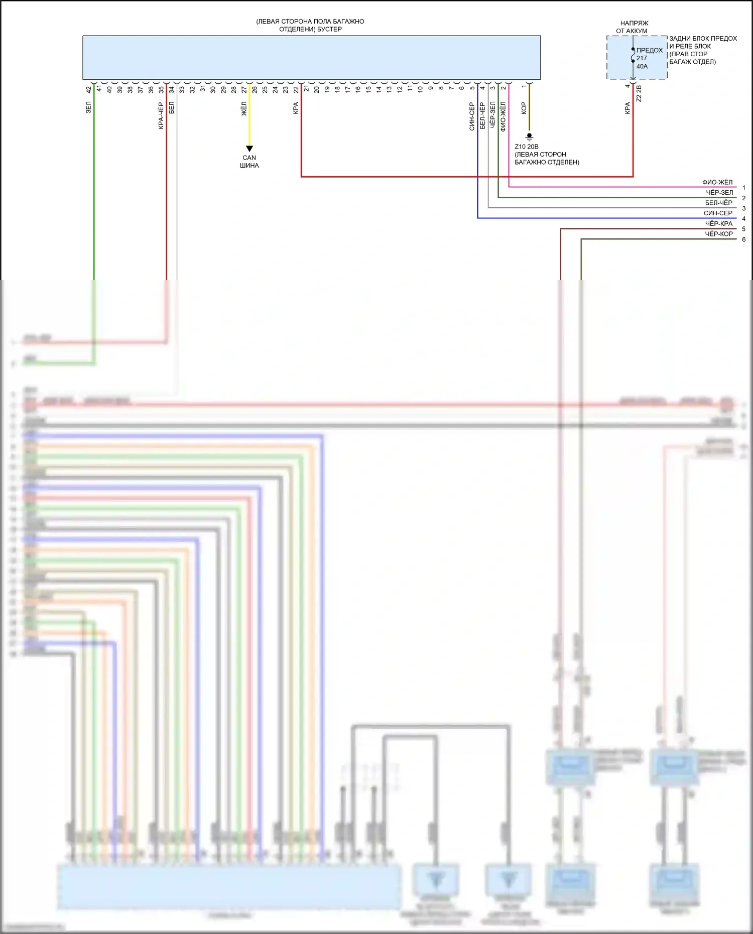 M3 BMW G80 (2020-2024): Электросхема аудиоблока приемника, высокий уровень (5 из 6) 
