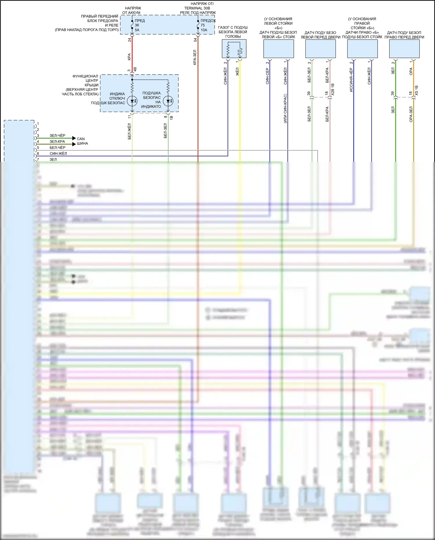 M3 BMW G80 (2020-2024): Электросхема подушек безопасности (1 из 4) 