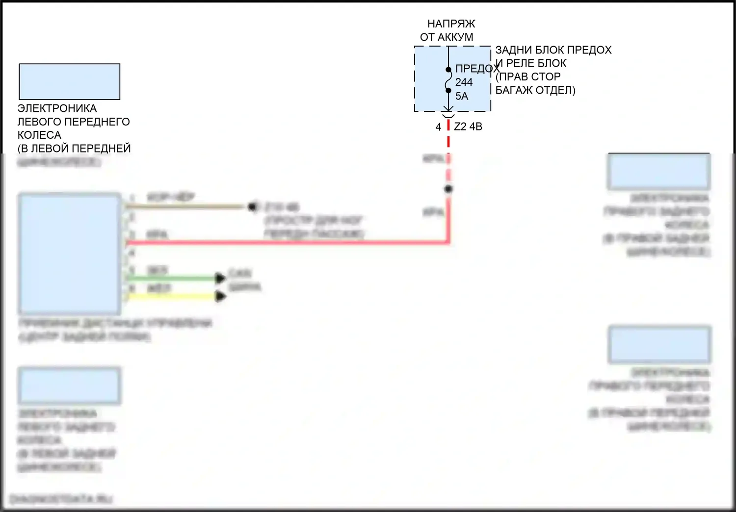 M3 BMW G80 (2020-2024): Электросхема помощников водителя 