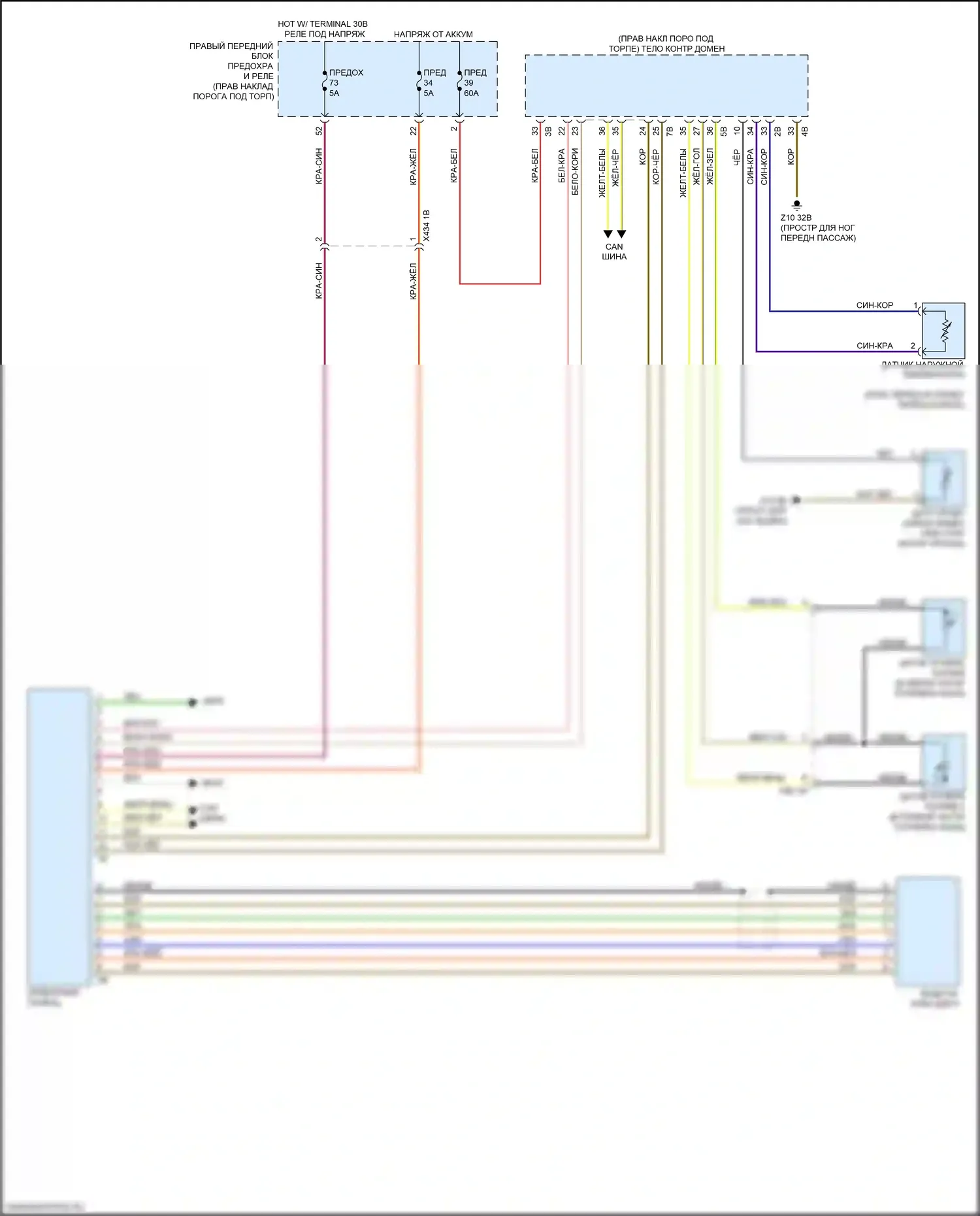 M3 BMW G80 (2020-2024): Электросхема приборной панели 