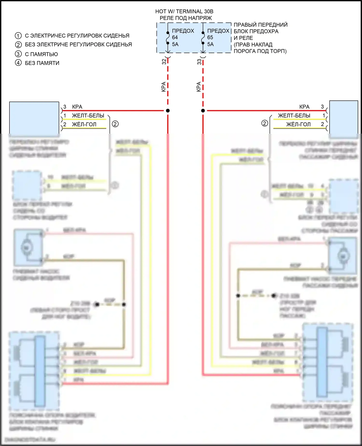 M3 BMW G80 (2020-2024): Электросхема спортивных сидений, с поясницей 