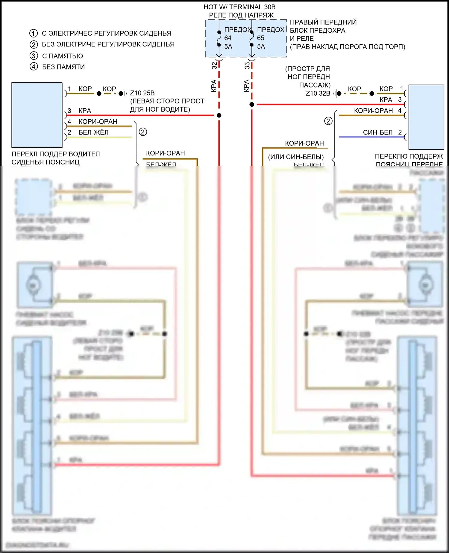 M3 BMW G80 (2020-2024): Поясничная электросхема, без спинки 