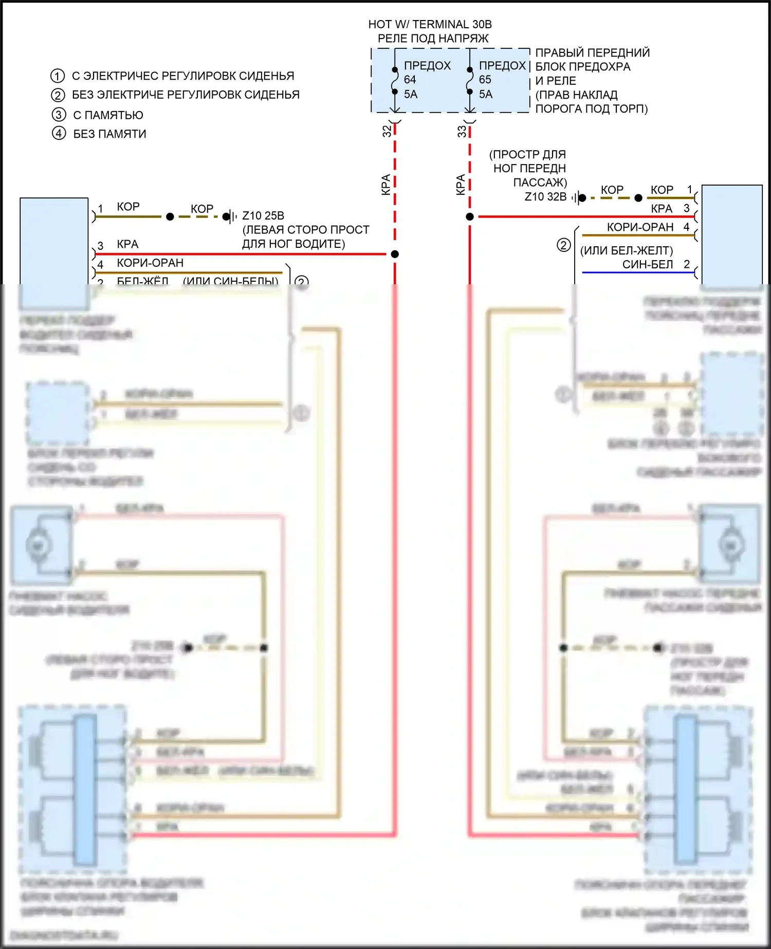 M3 BMW G80 (2020-2024): Поясничная электросхема, со спинкой 