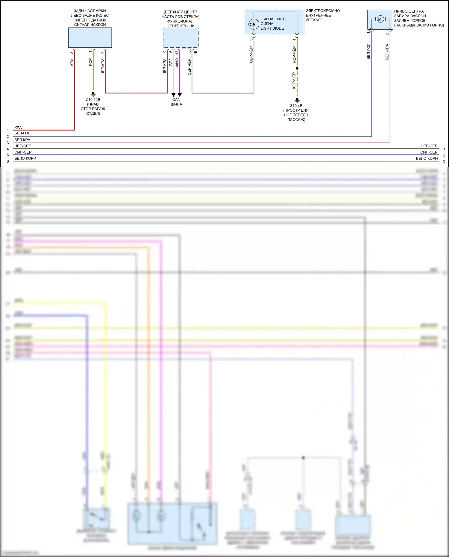 M3 BMW G80 (2020-2024): Электросхема сигнализации и центрального запирания (2 из 3) 