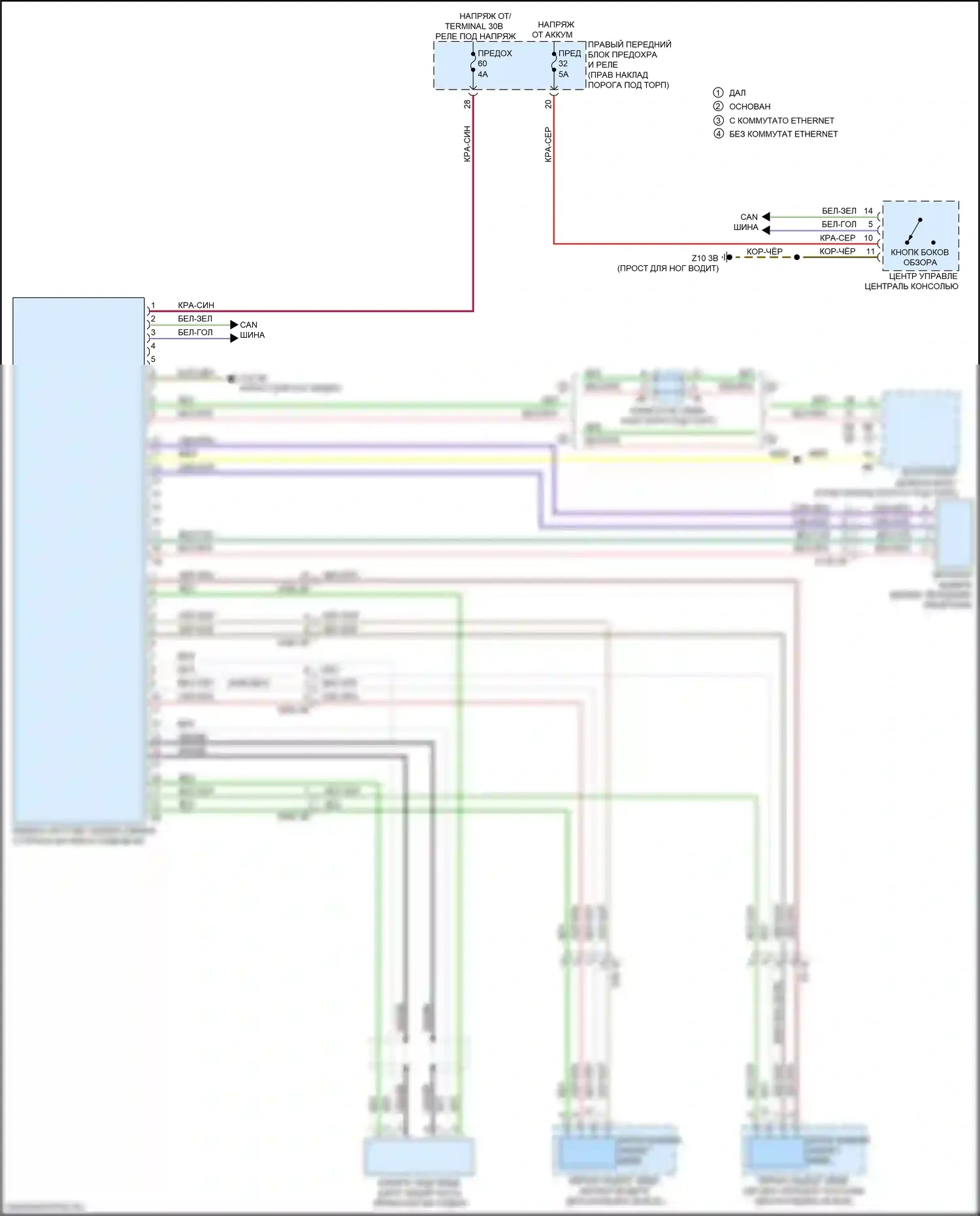 M3 BMW G80 (2020-2024): Электросхема камеры кругового обзора 