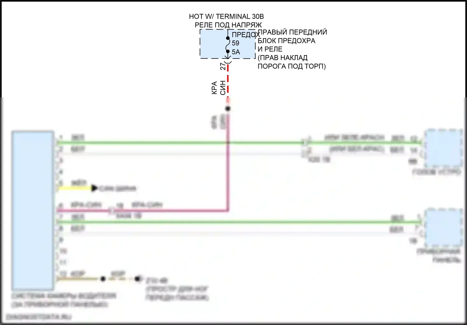 M3 BMW G80 (2020-2024): Электросхема камеры водителя 