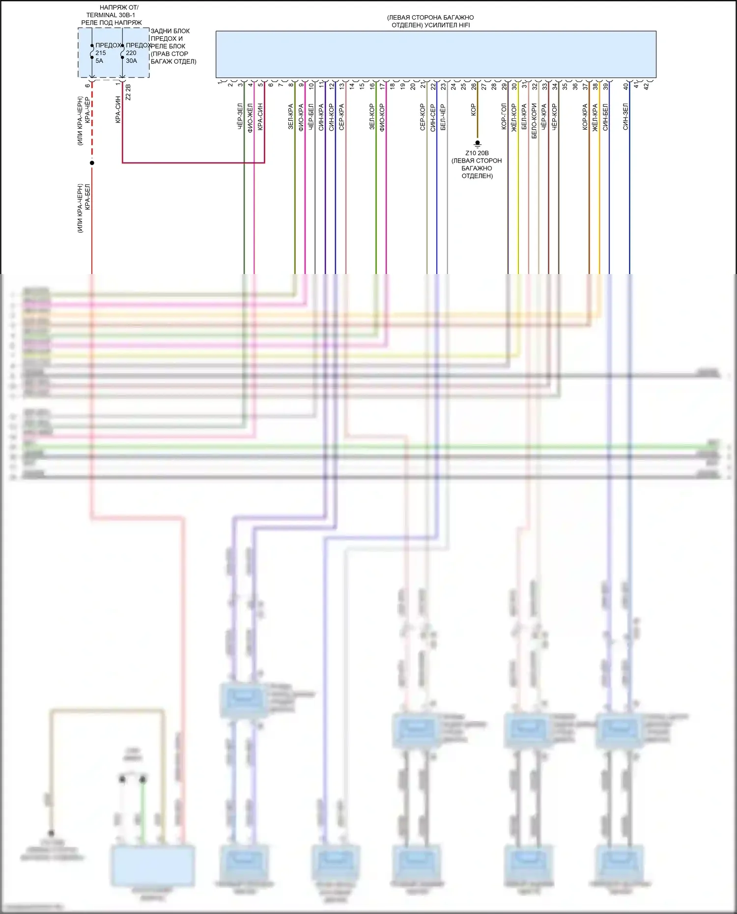 M3 BMW G80 (2020-2024): Электросхема навигации, с магнитолой hifi, без активного звукового оформления (2 из 4) 