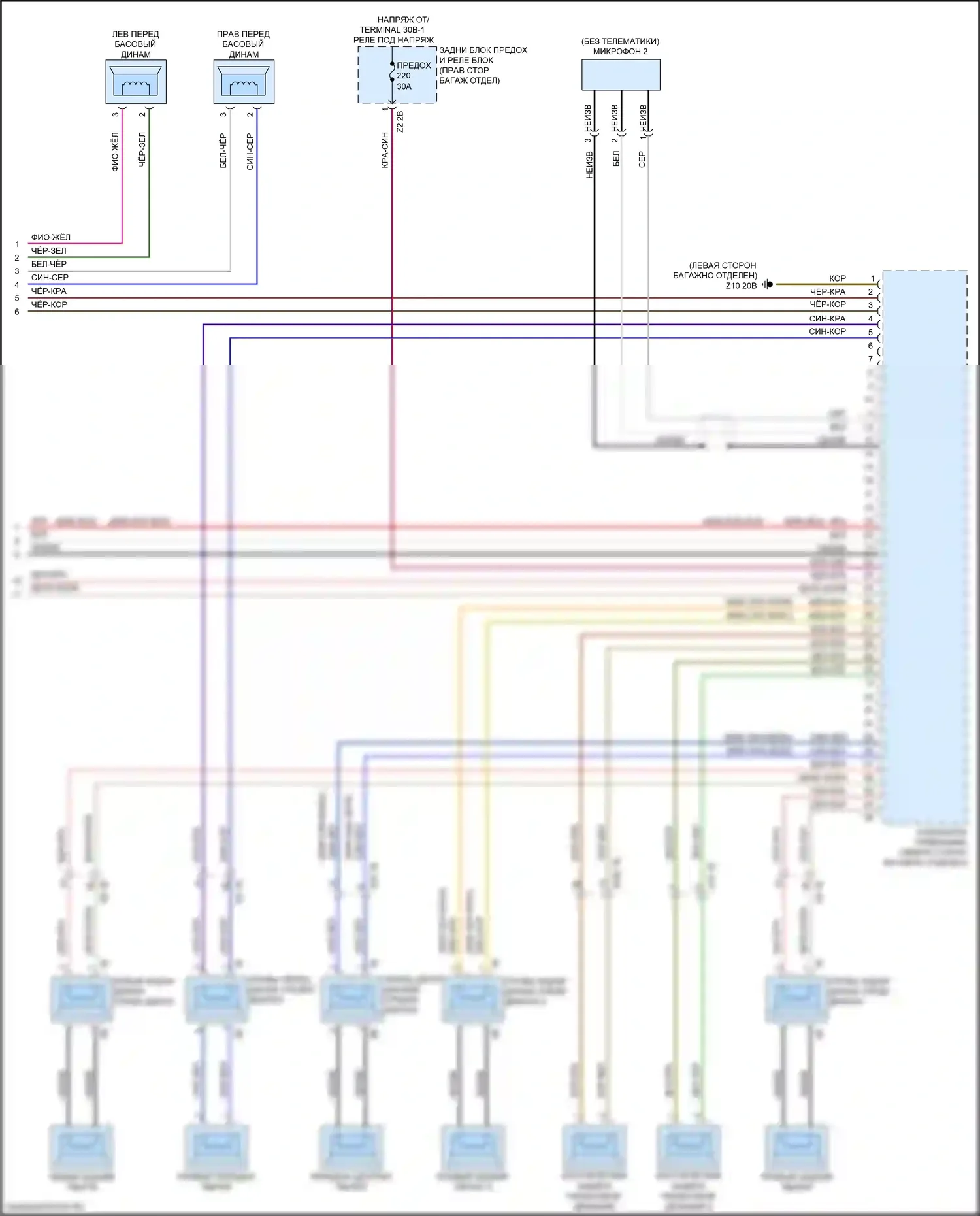 M3 BMW G80 (2020-2024): Электросхема навигации, высокий уровень с аудиоблоком приемника (6 из 6) 